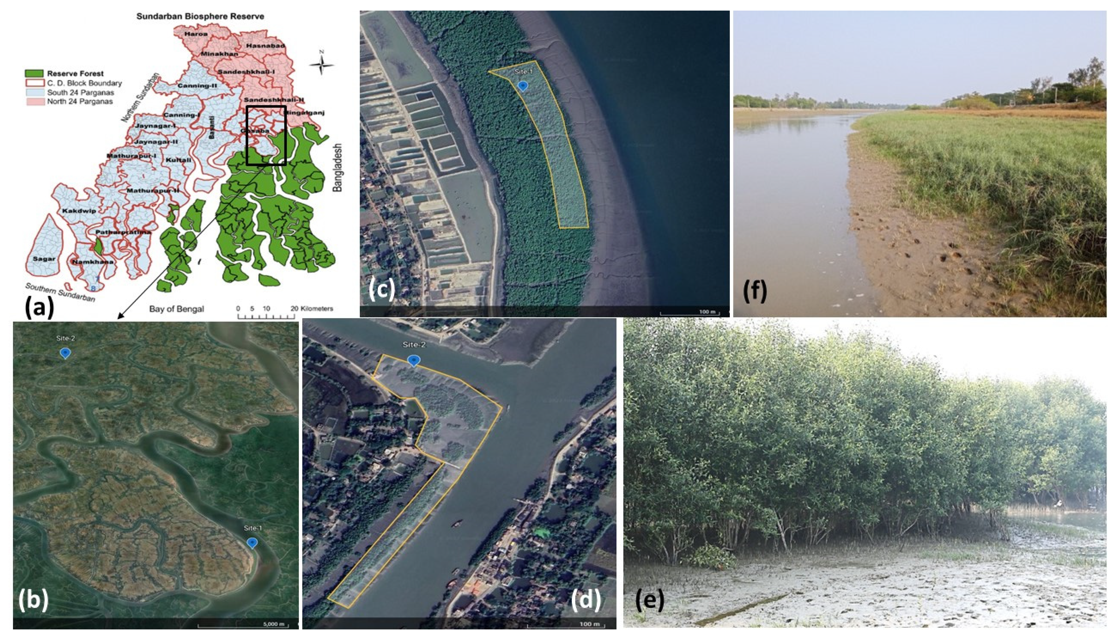 Sustainability 15 00368 g001