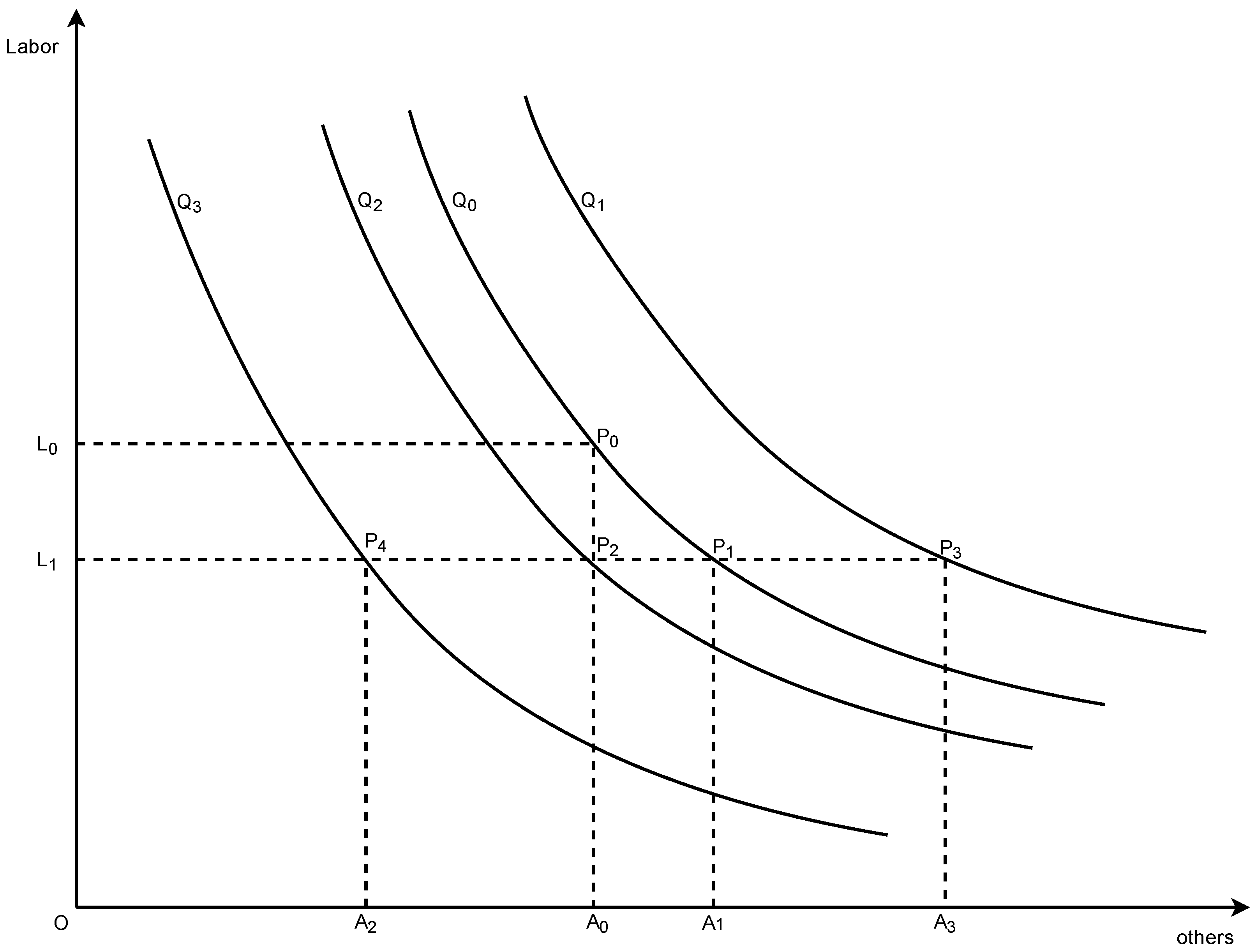 Sustainability 15 00369 g001 550