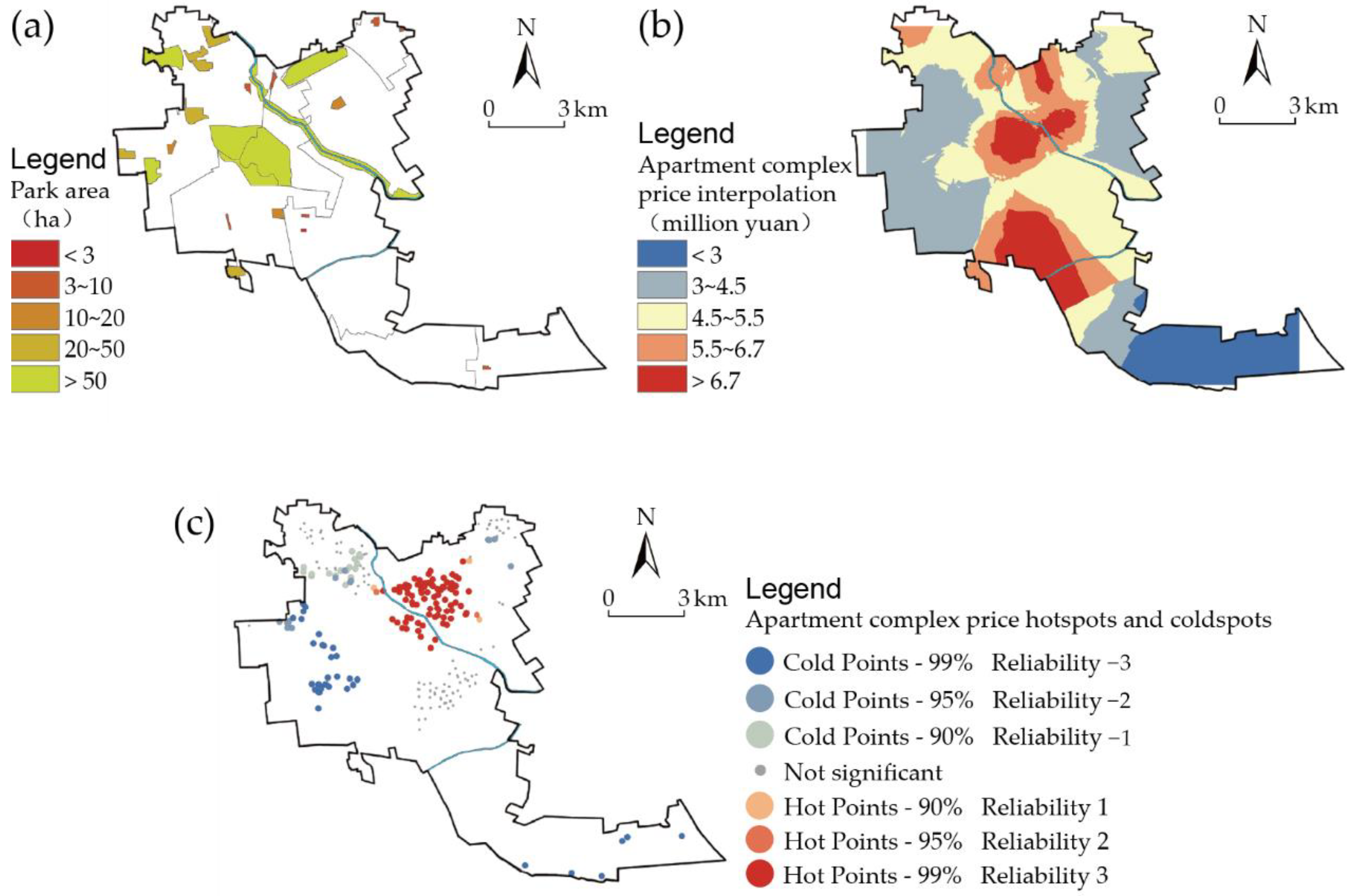 Sustainability 15 00370 g005 Sustainability 15 00370 g005