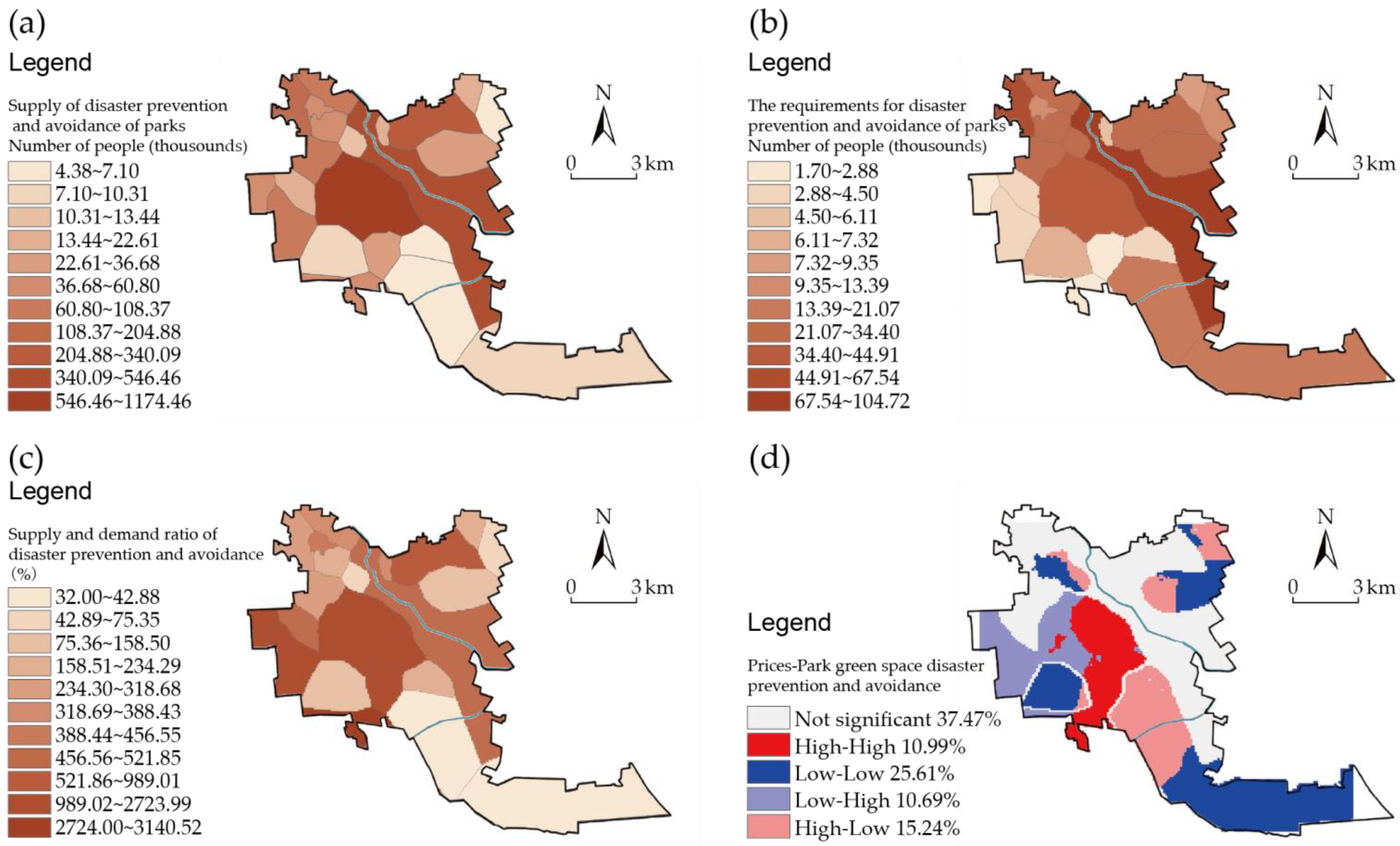 Sustainability 15 00370 g008 Sustainability 15 00370 g008