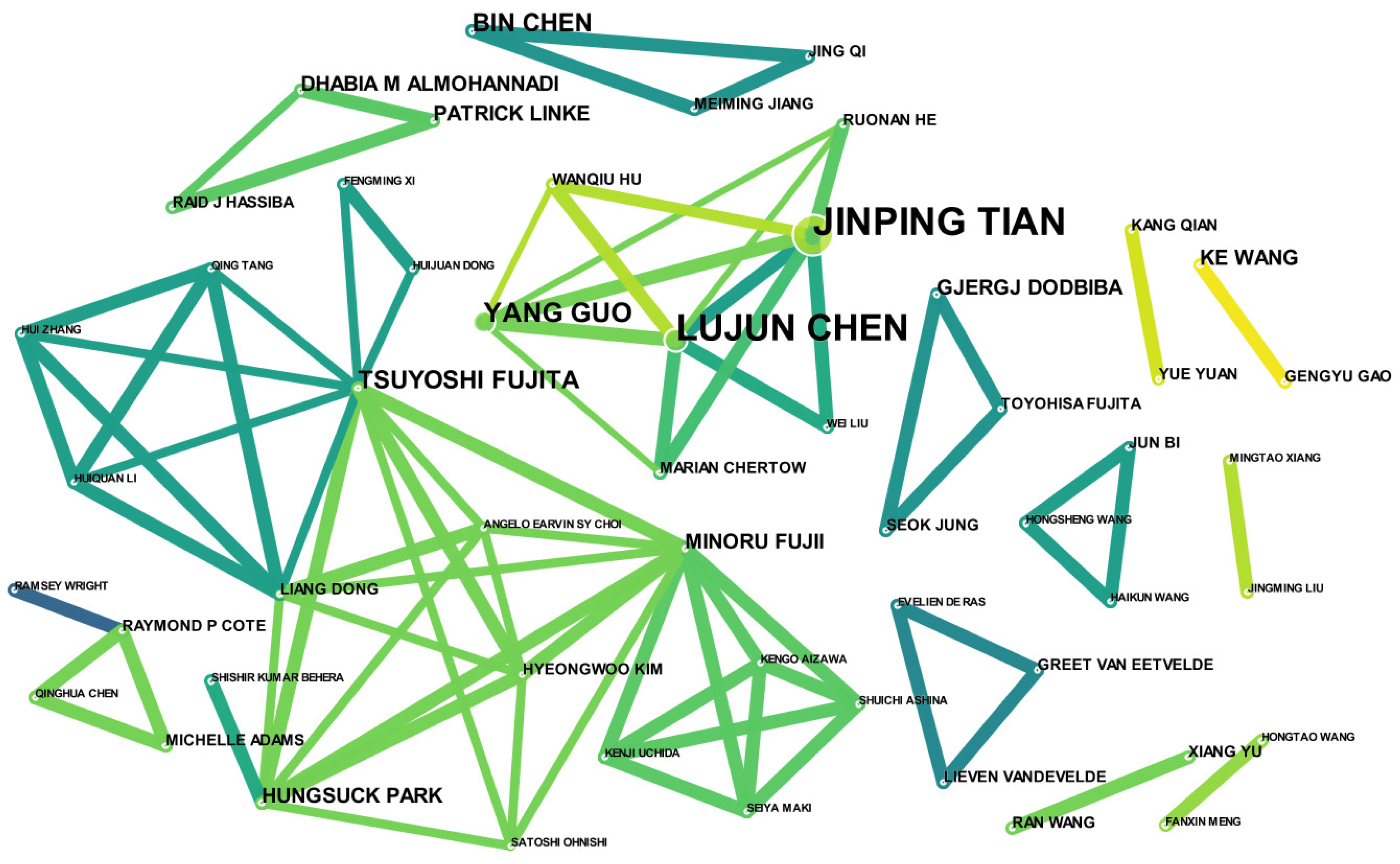 Sustainability 15 00372 g006 Sustainability 15 00372 g006