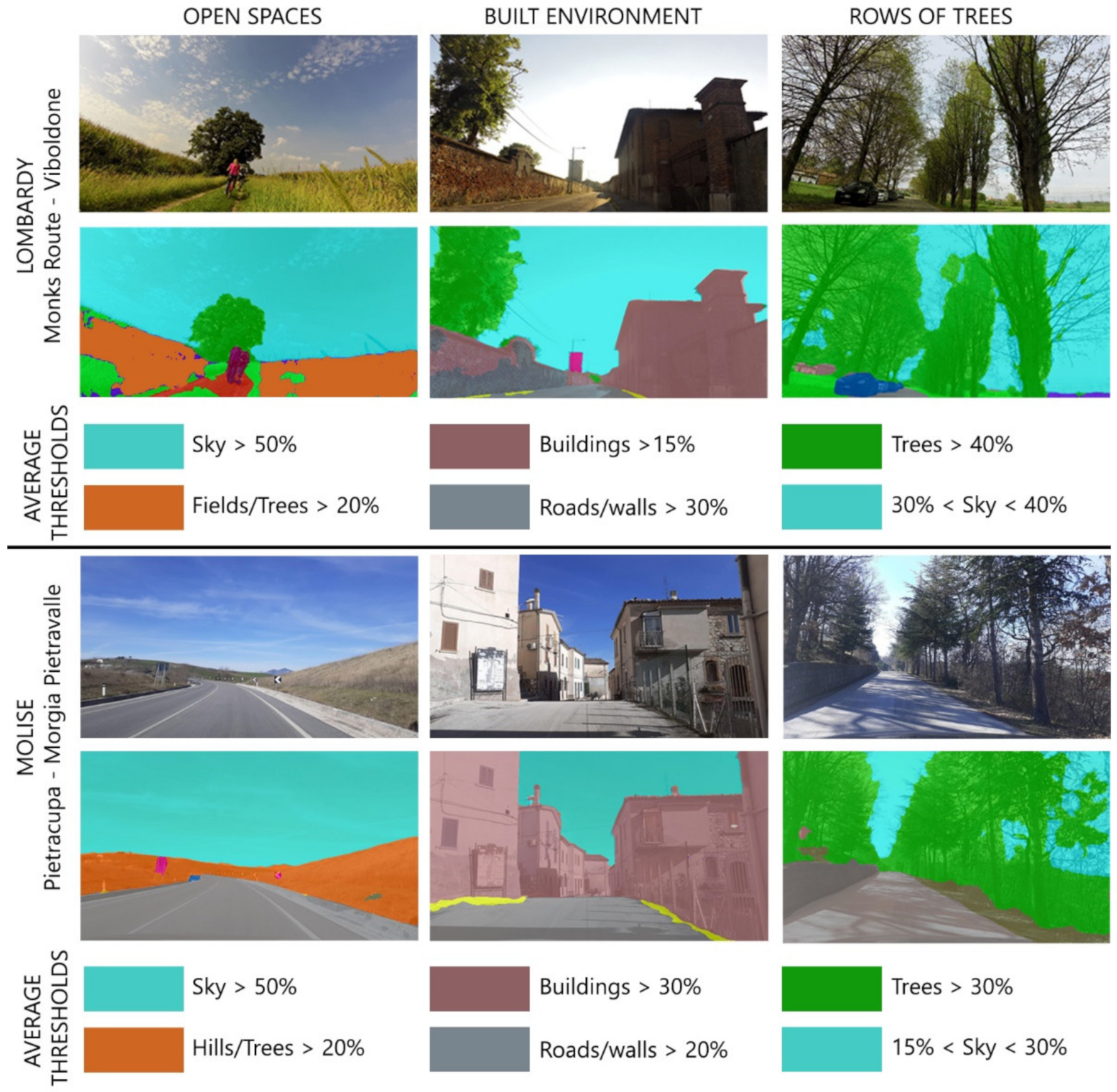 Sustainability 15 00373 g002 550