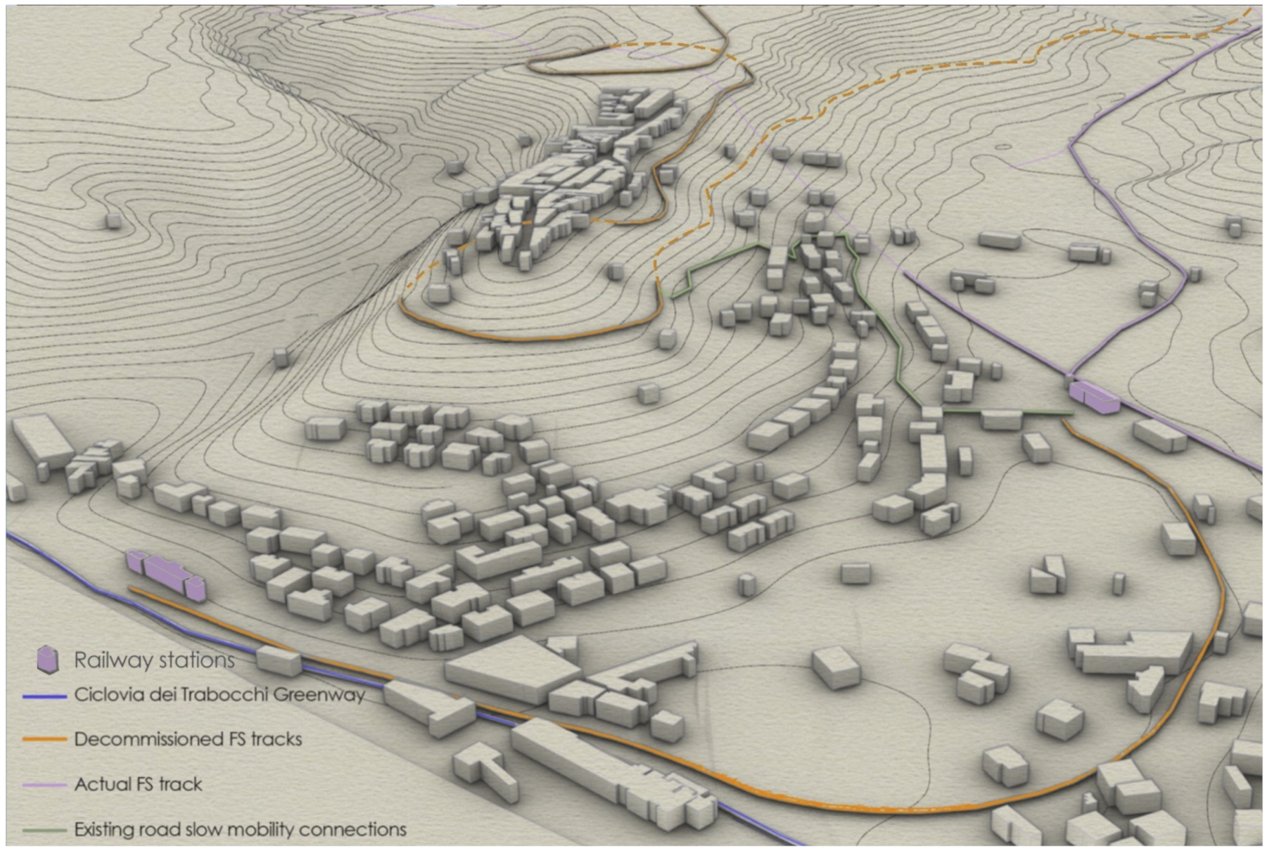 Sustainability 15 00373 g003 550
