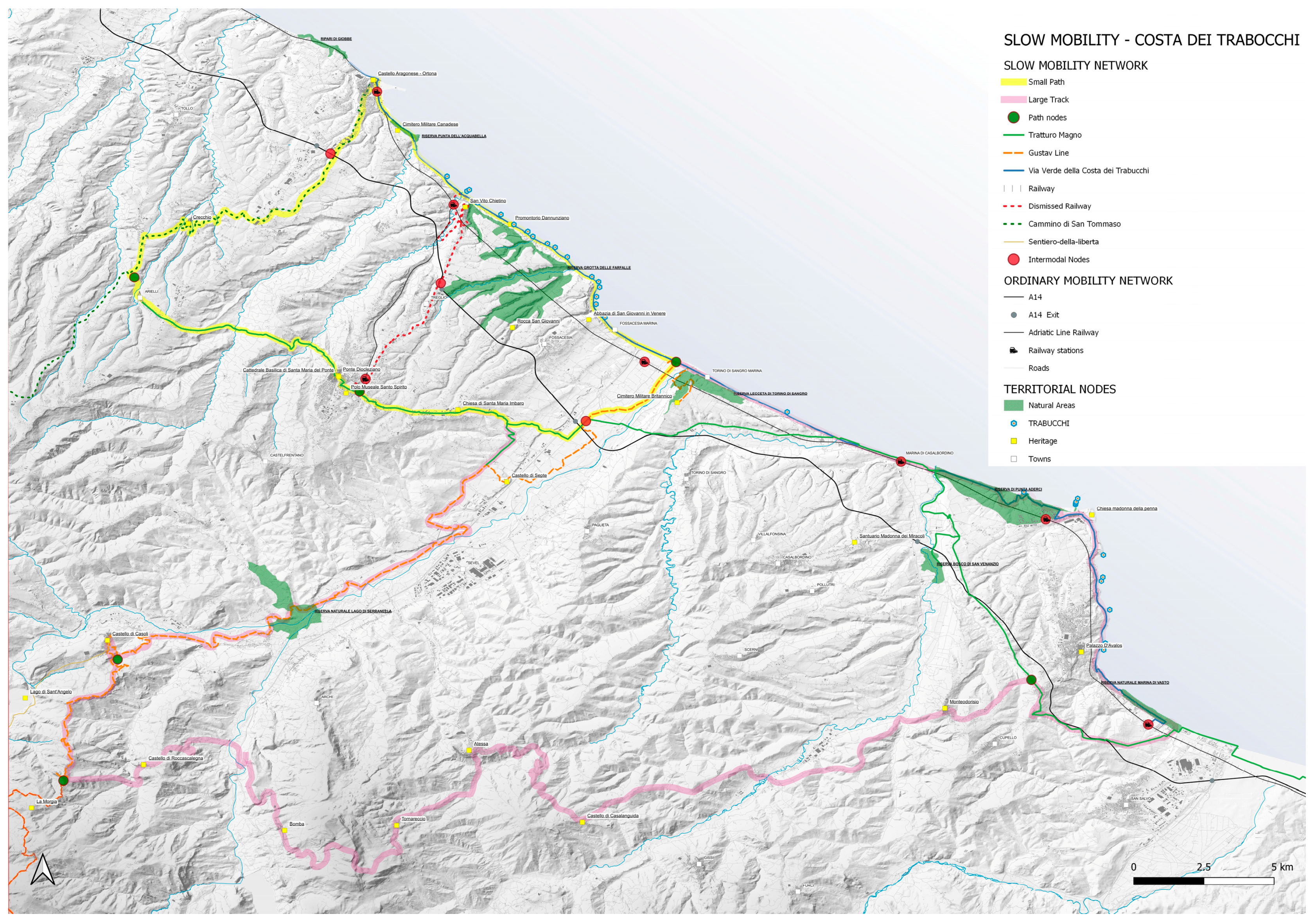 Sustainability 15 00373 g005 550