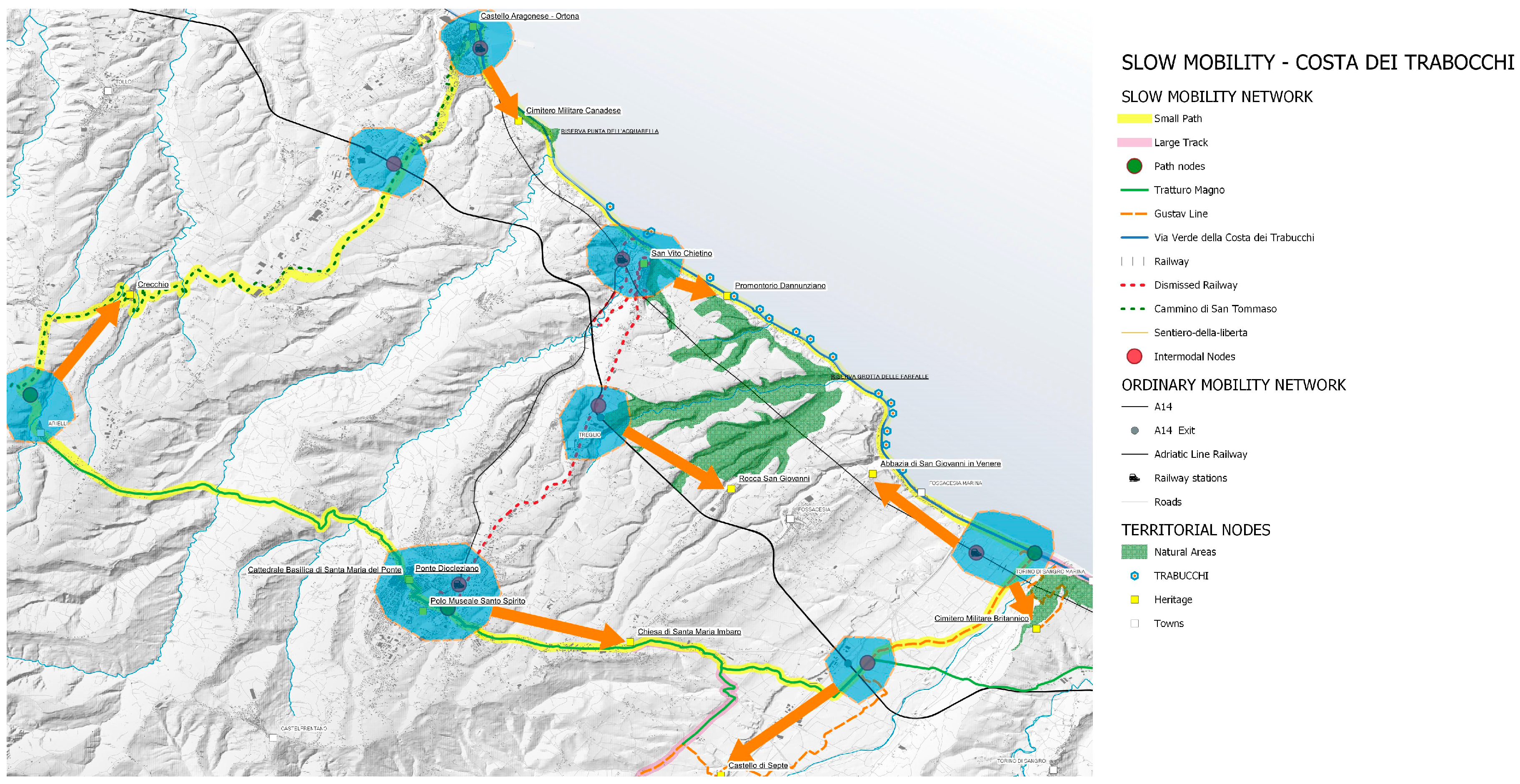 Sustainability 15 00373 g006 550