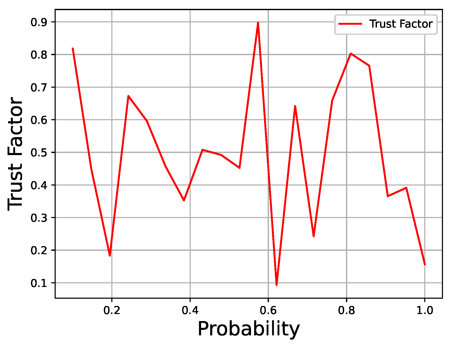 Sustainability 15 00374 g004