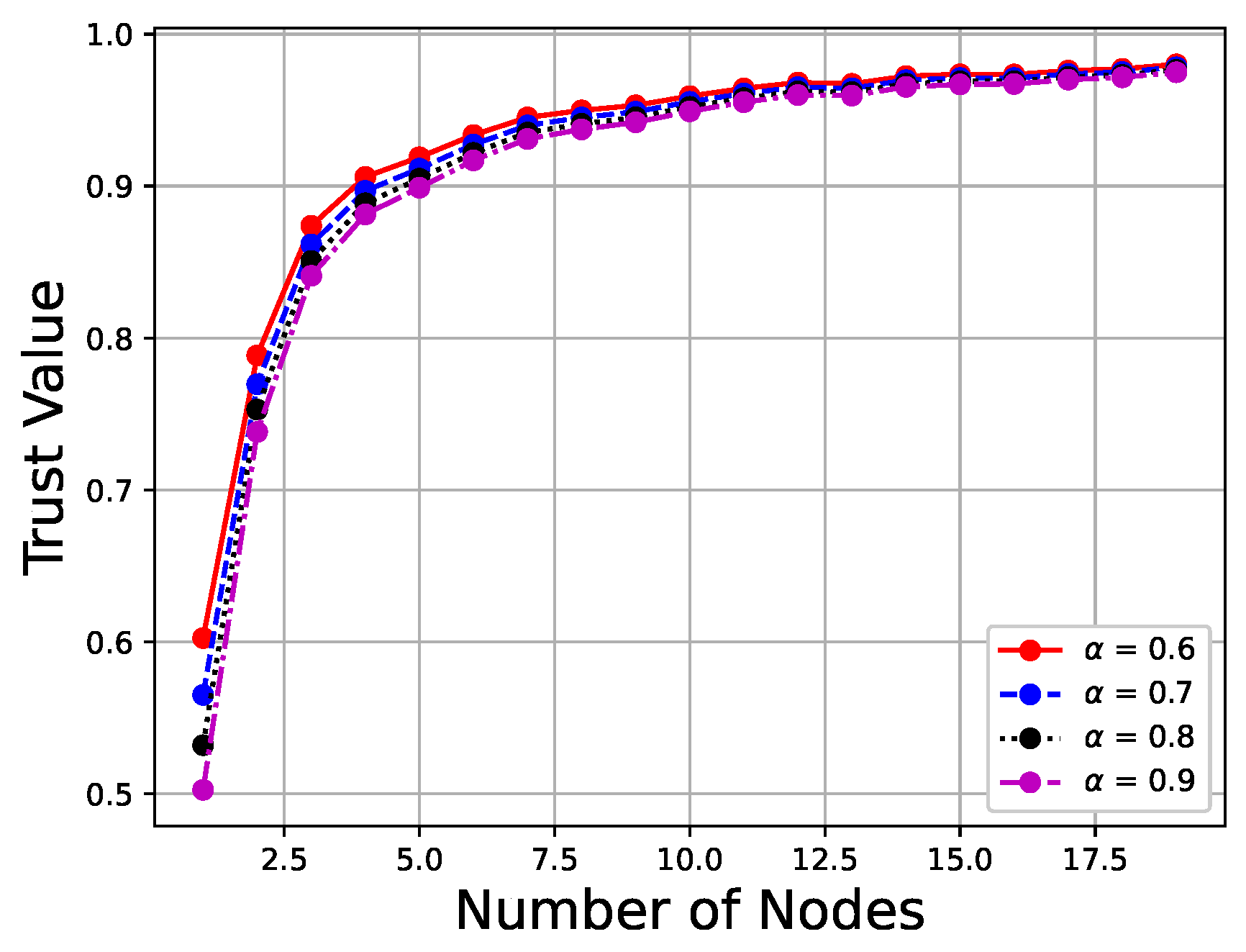 Sustainability 15 00374 g006
