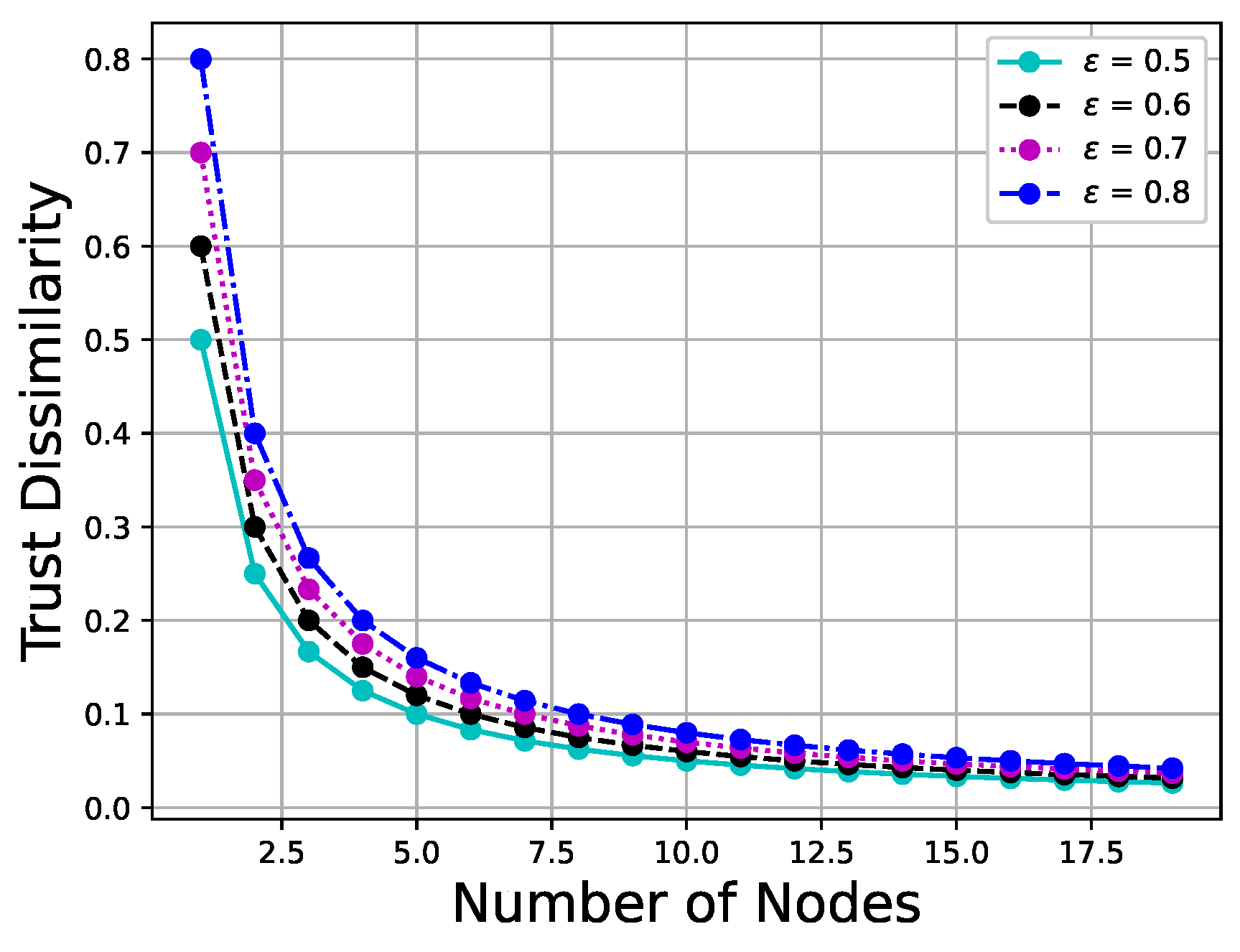Sustainability 15 00374 g008