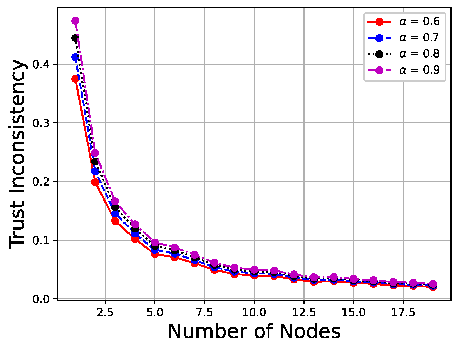 Sustainability 15 00374 g009