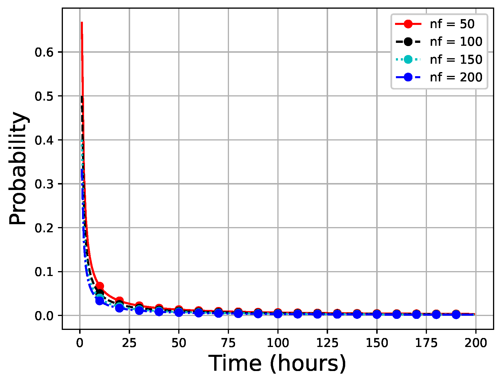 Sustainability 15 00374 g012