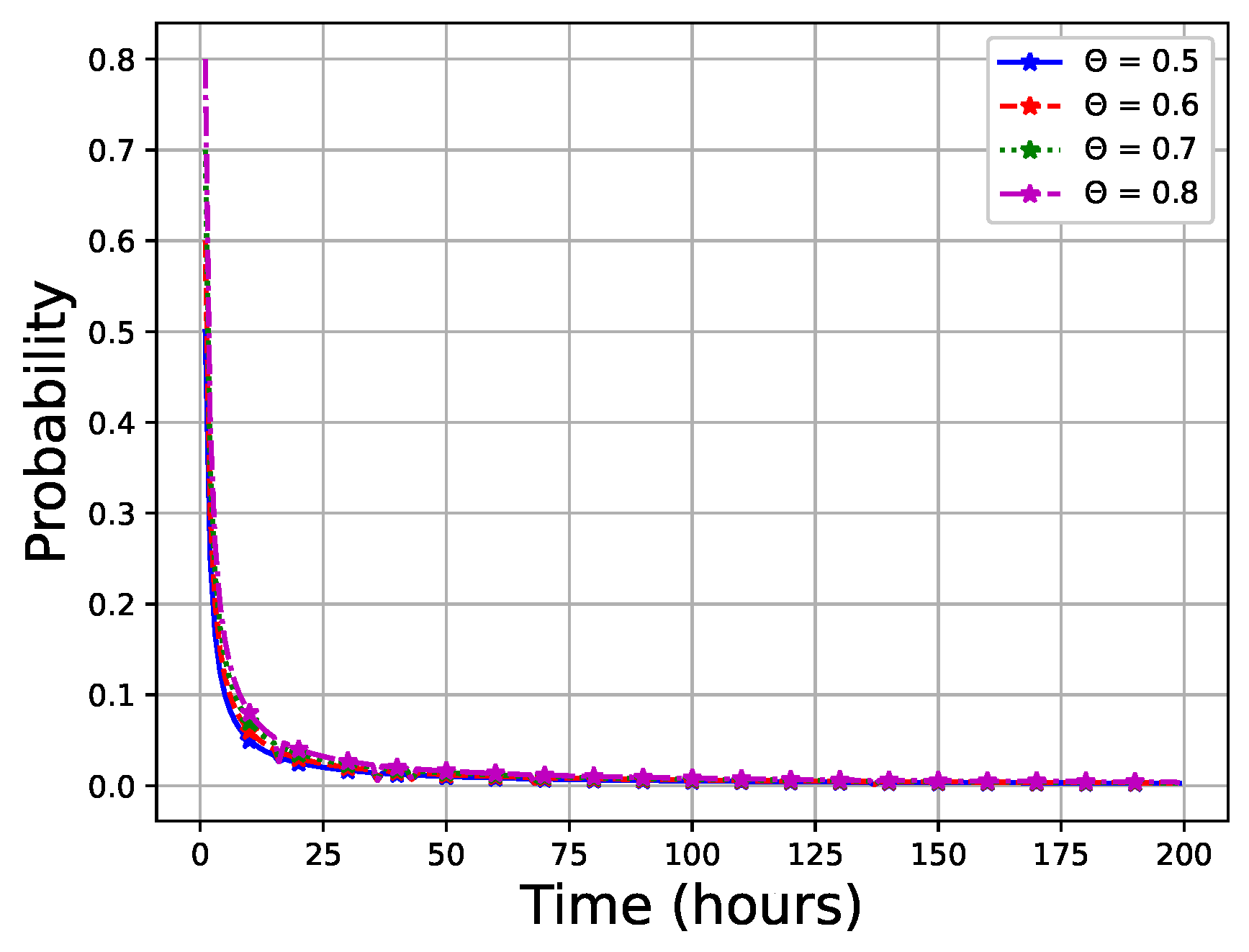 Sustainability 15 00374 g013