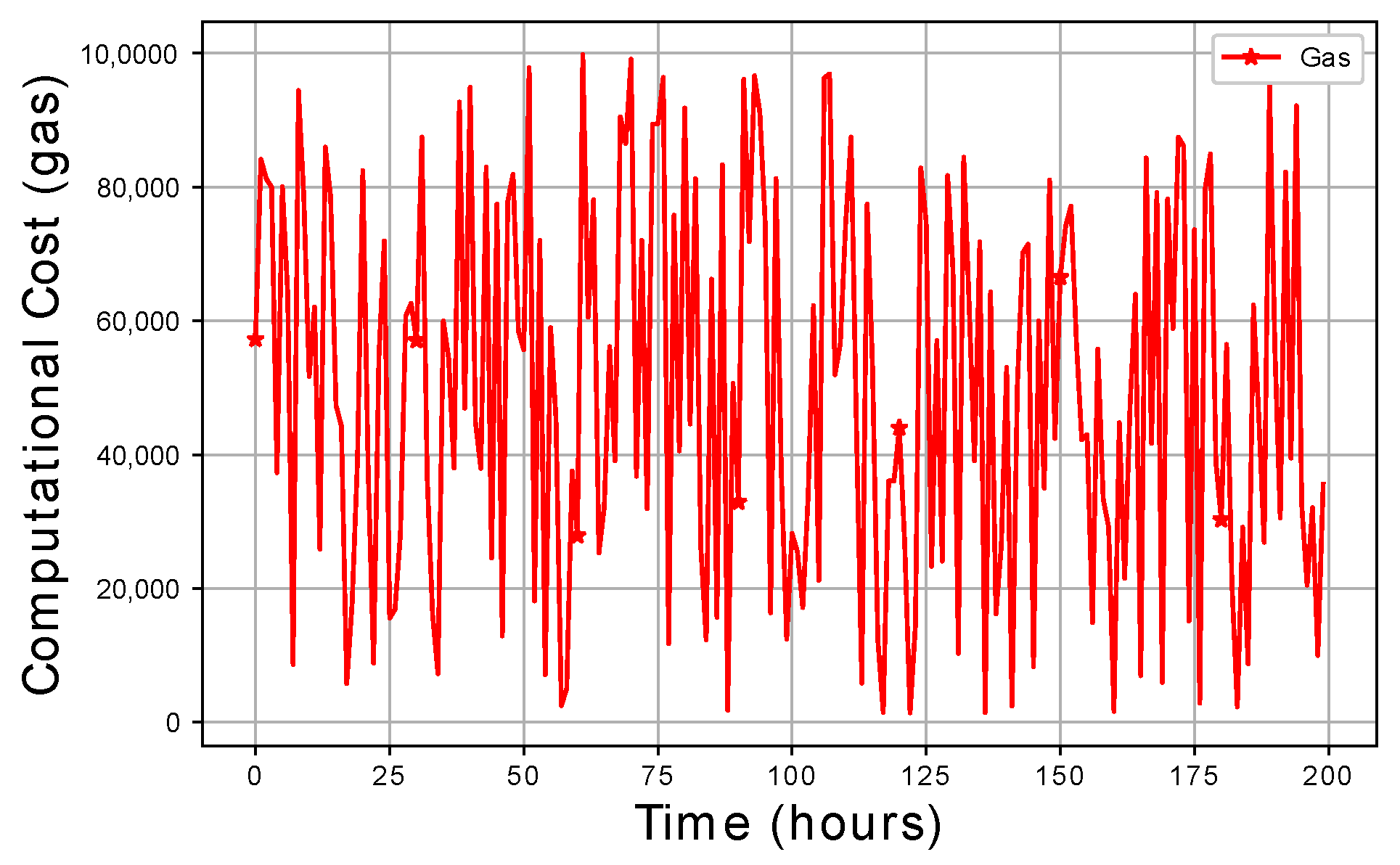 Sustainability 15 00374 g014