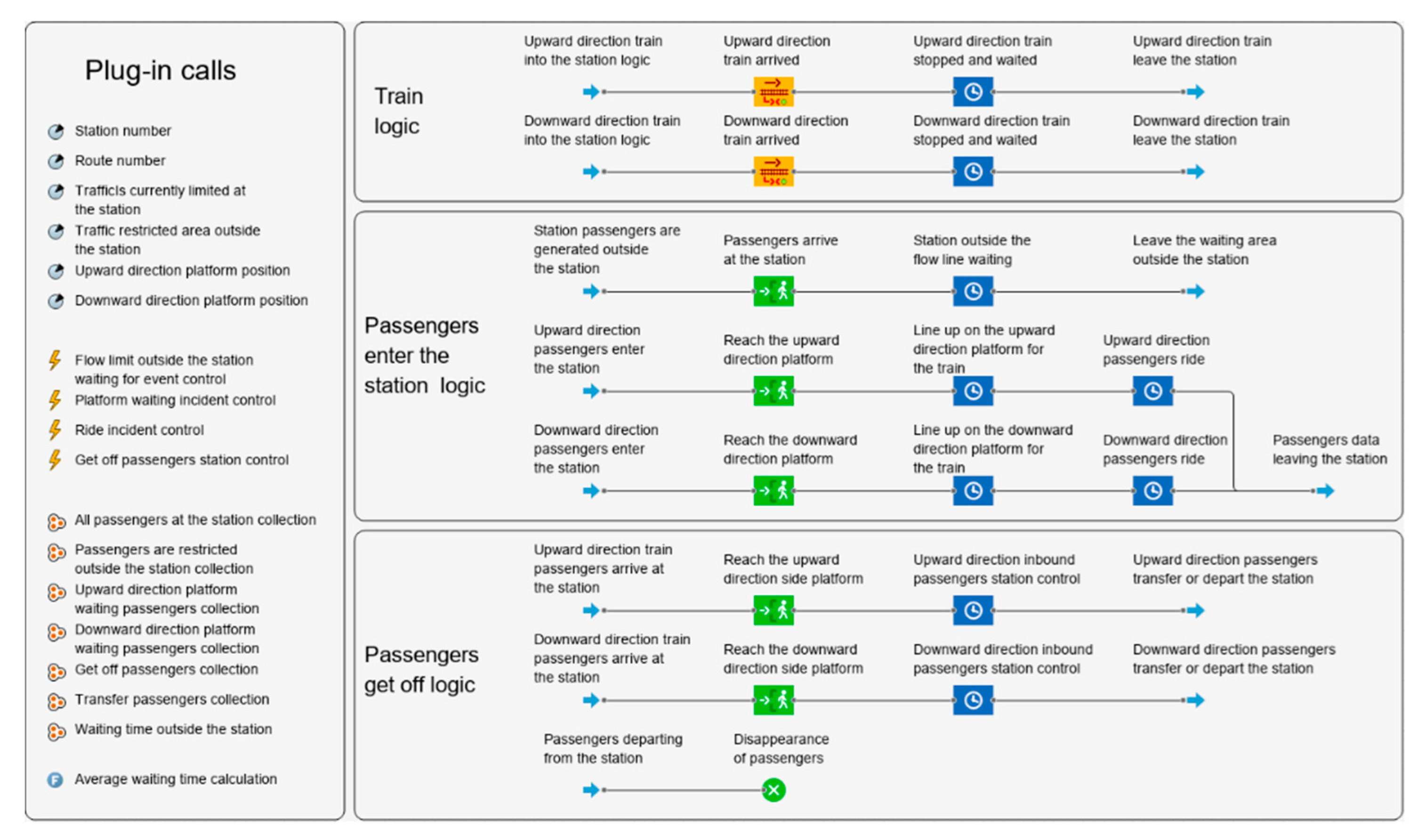 Sustainability 15 00375 g006