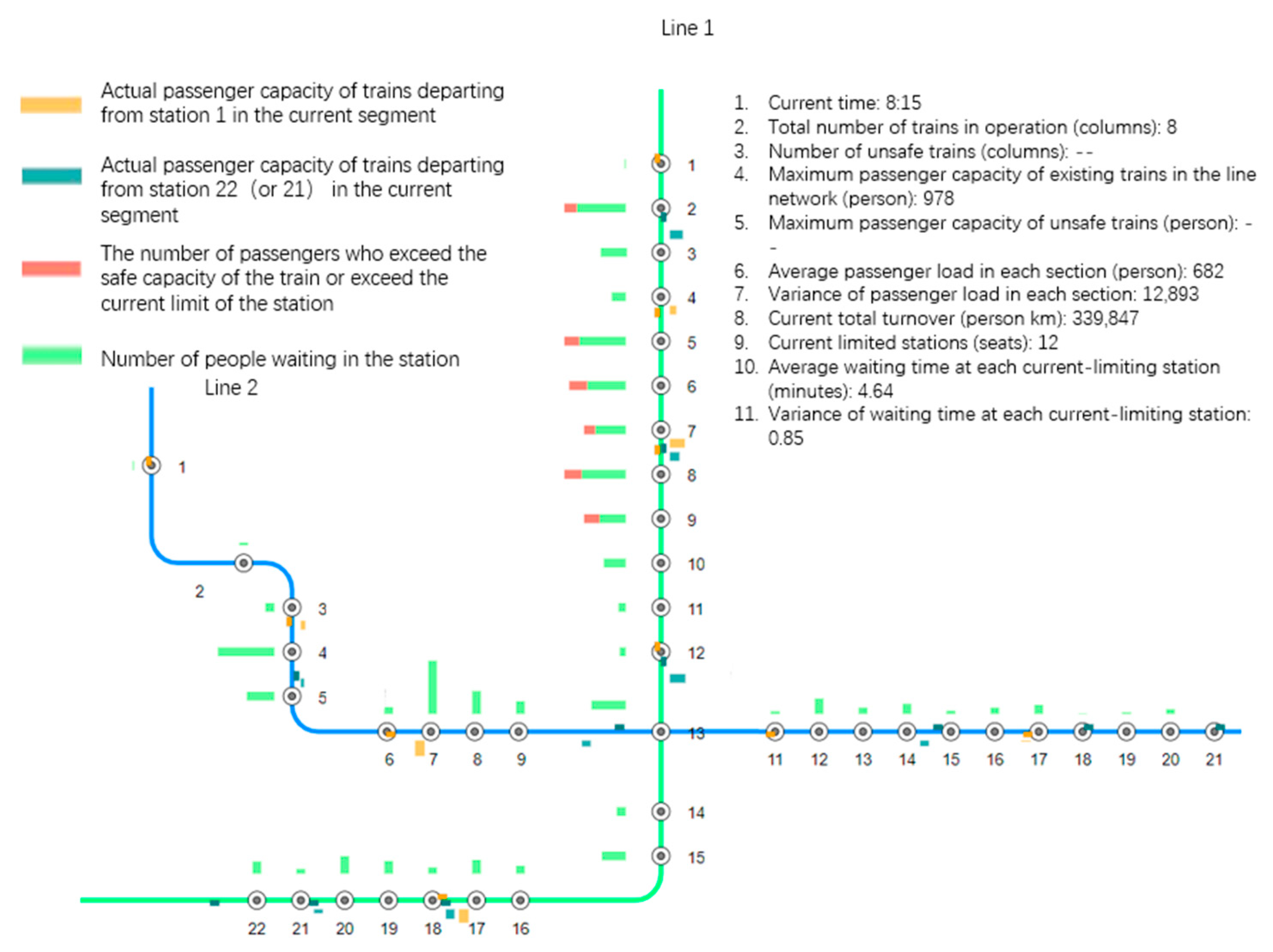 Sustainability 15 00375 g009