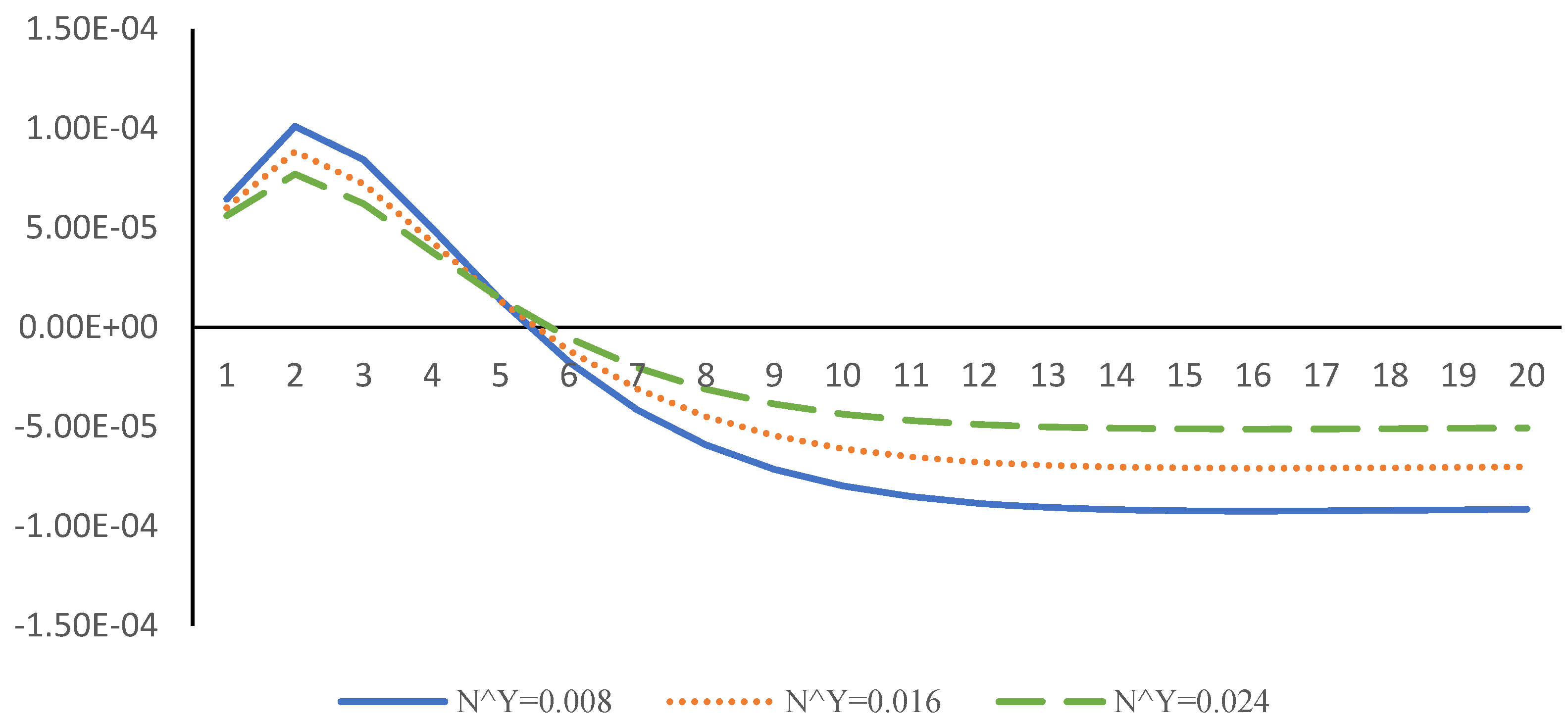 Sustainability 15 00377 g001 Sustainability 15 00377 g001