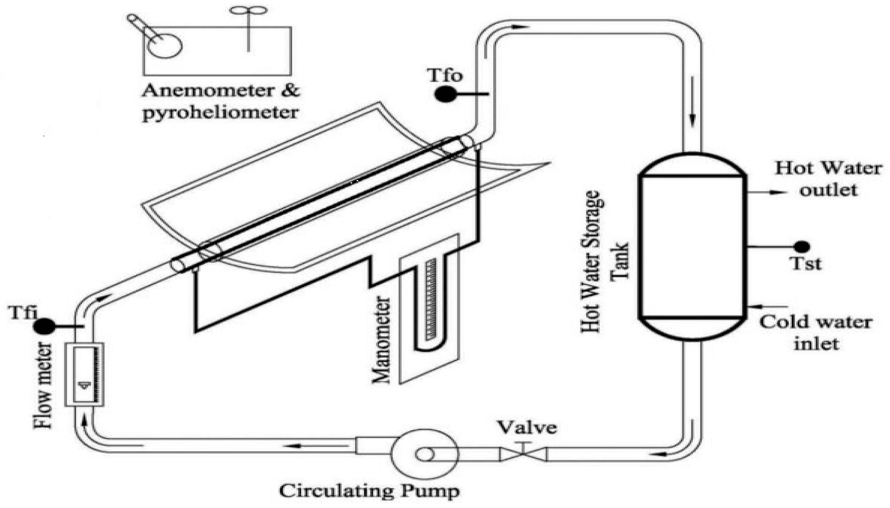 Sustainability 15 00378 g001