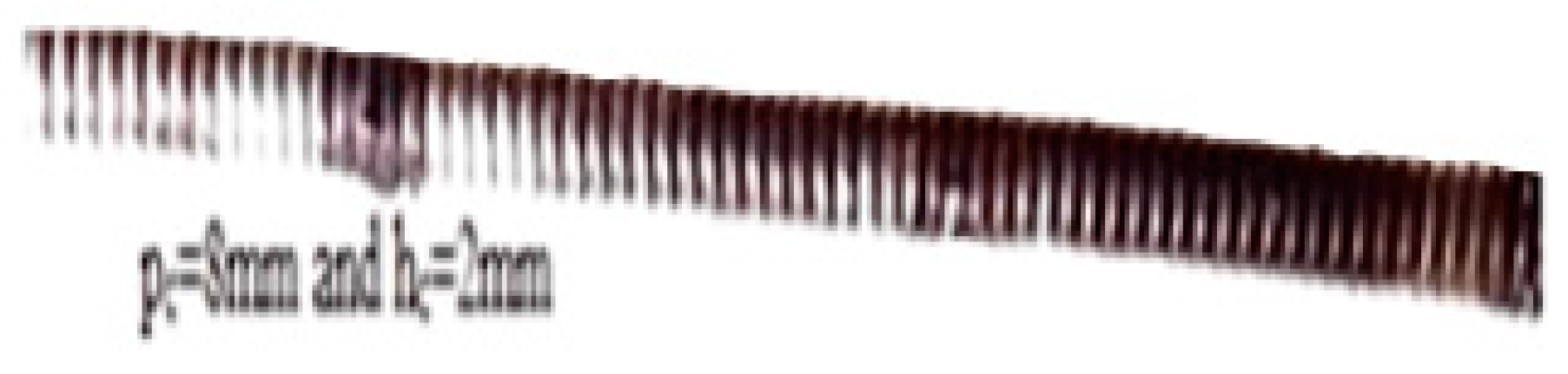 Sustainability 15 00378 g003