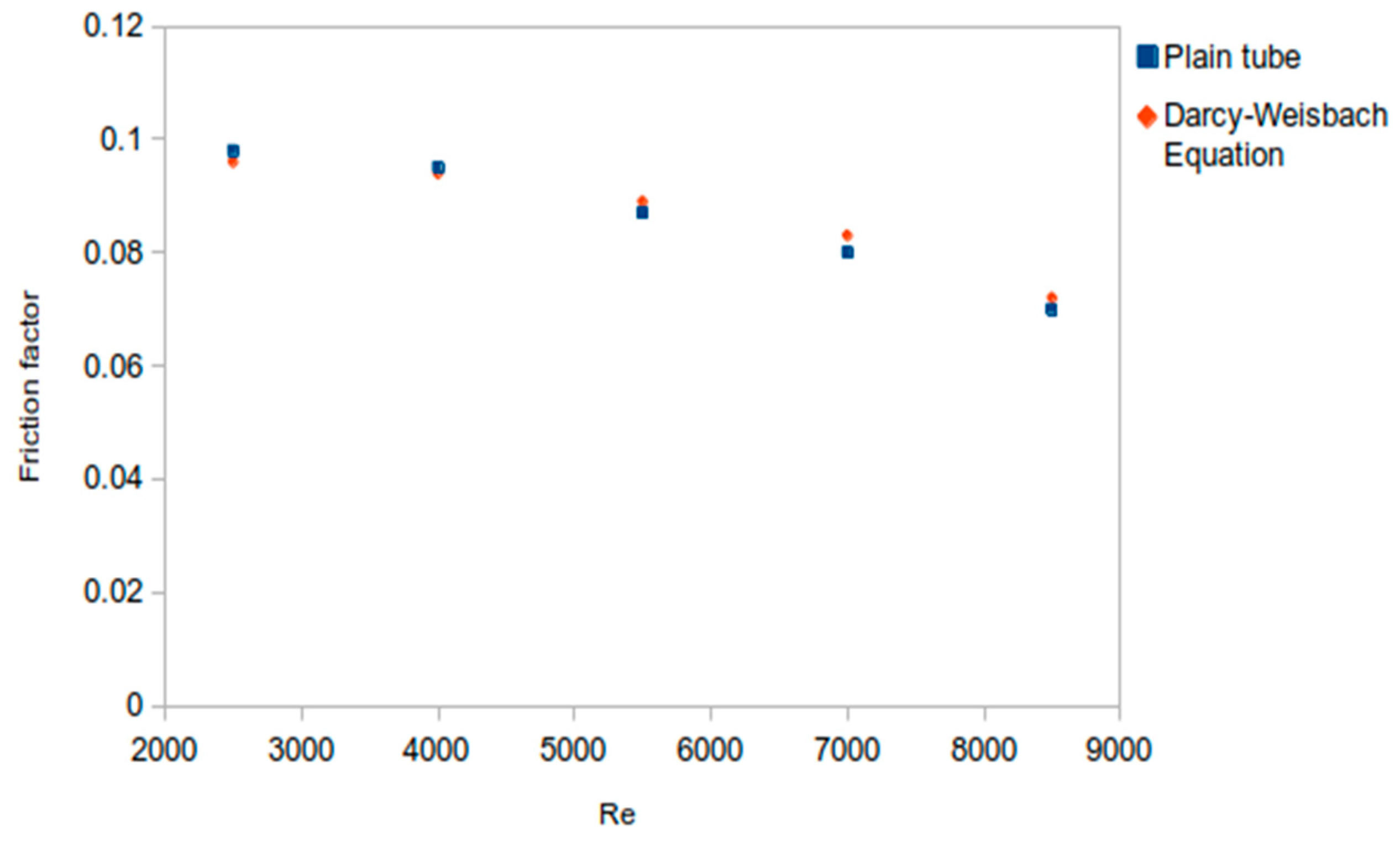 Sustainability 15 00378 g005