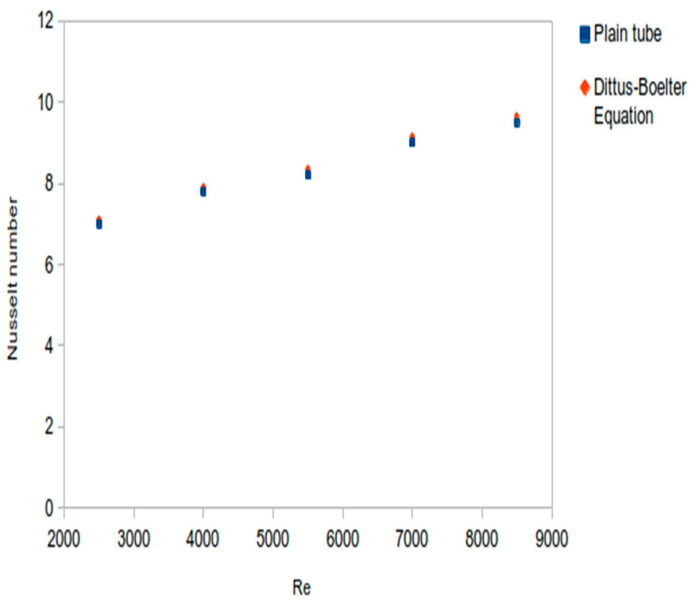 Sustainability 15 00378 g006