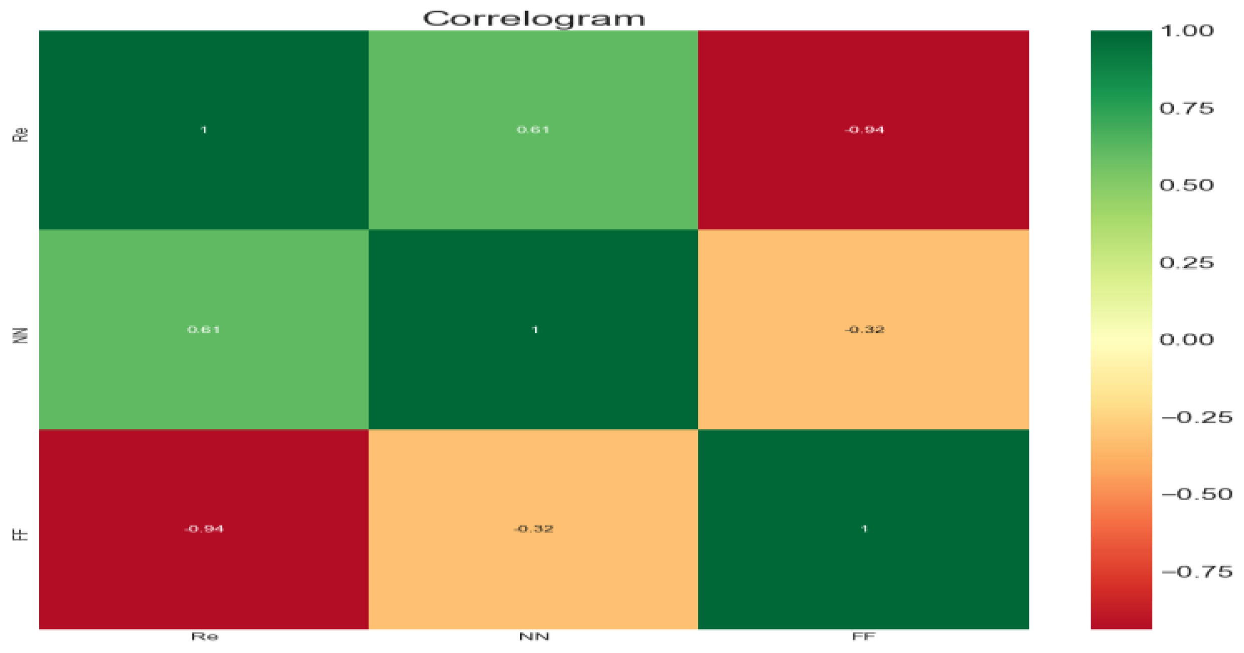 Sustainability 15 00378 g013