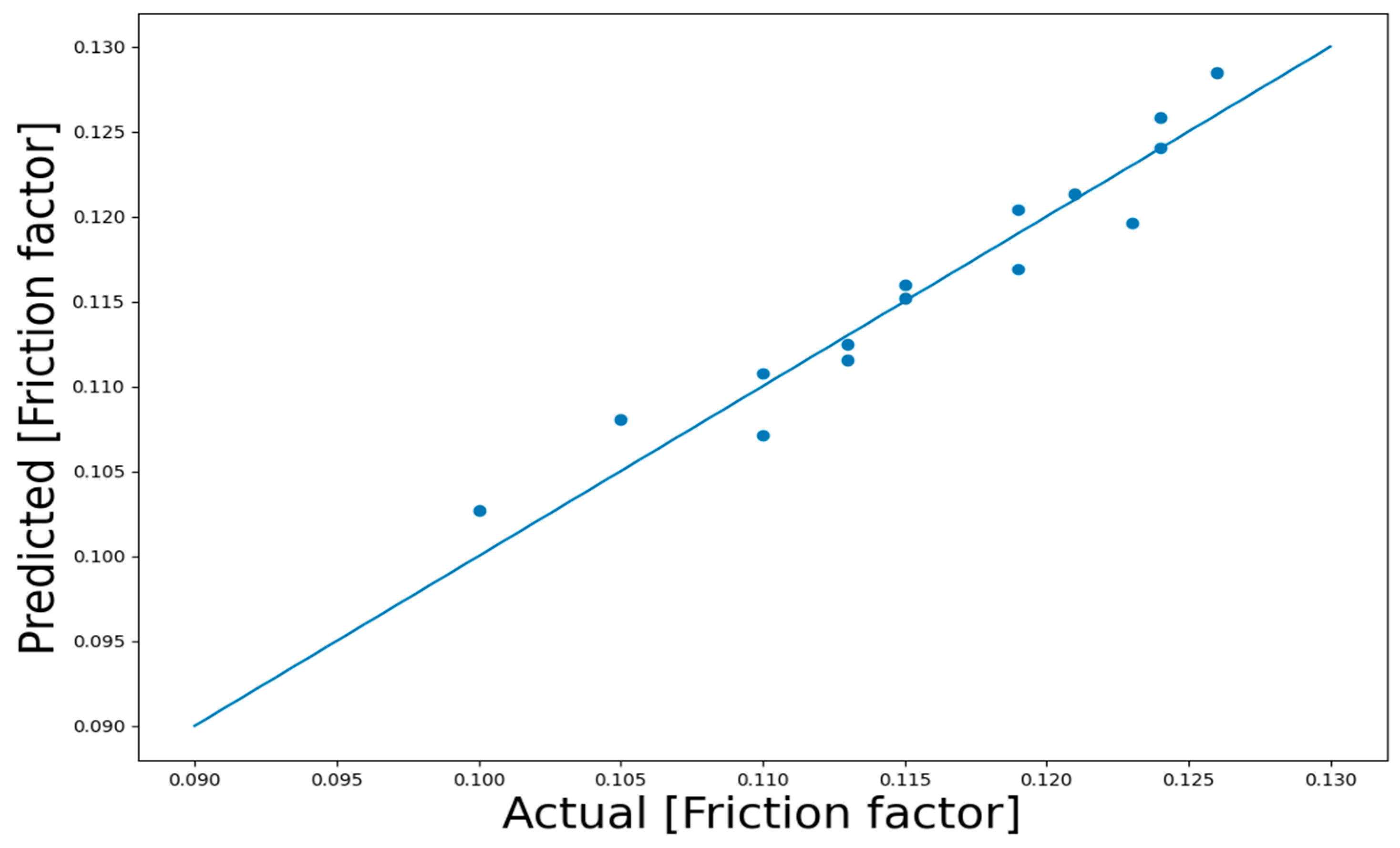Sustainability 15 00378 g014