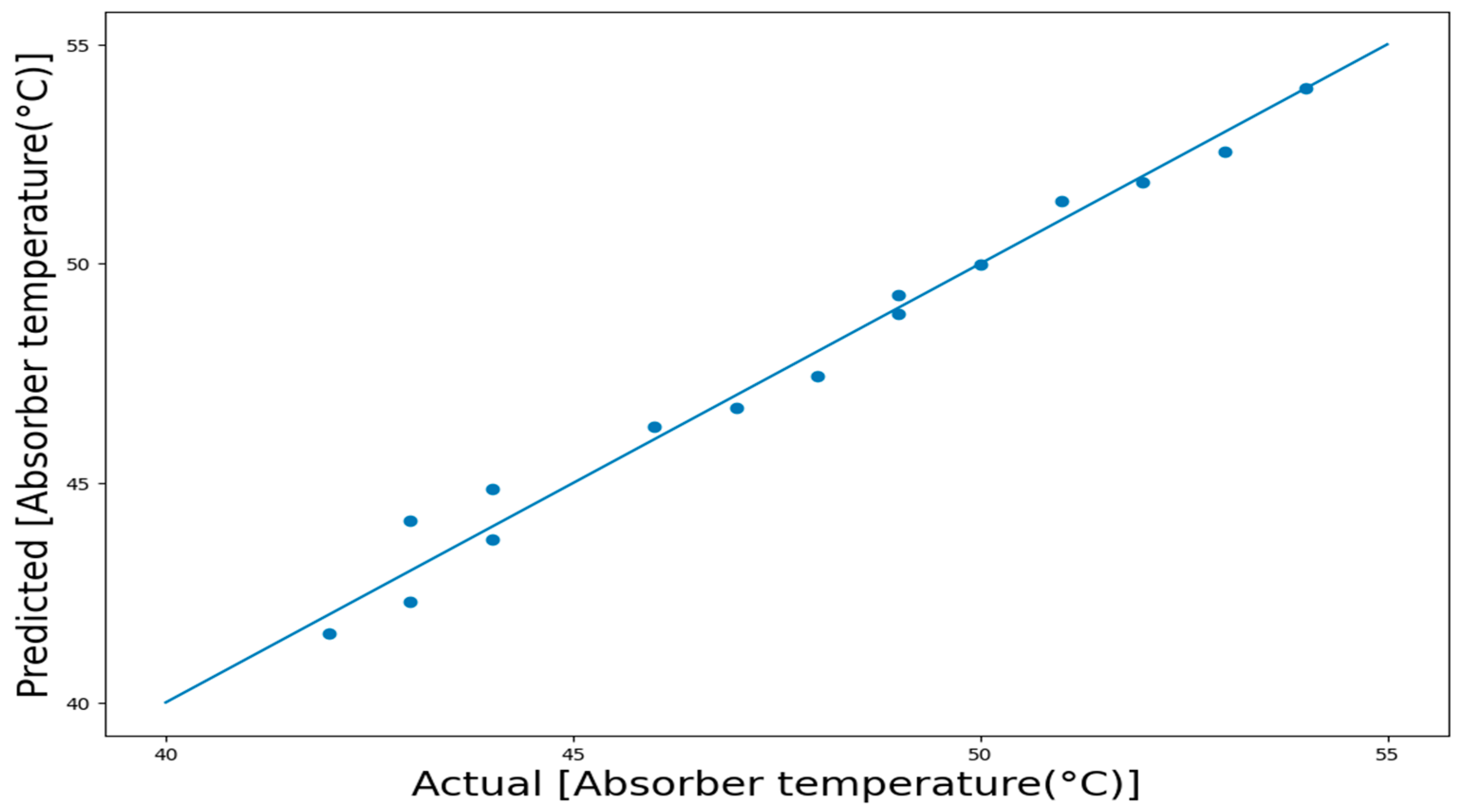 Sustainability 15 00378 g016