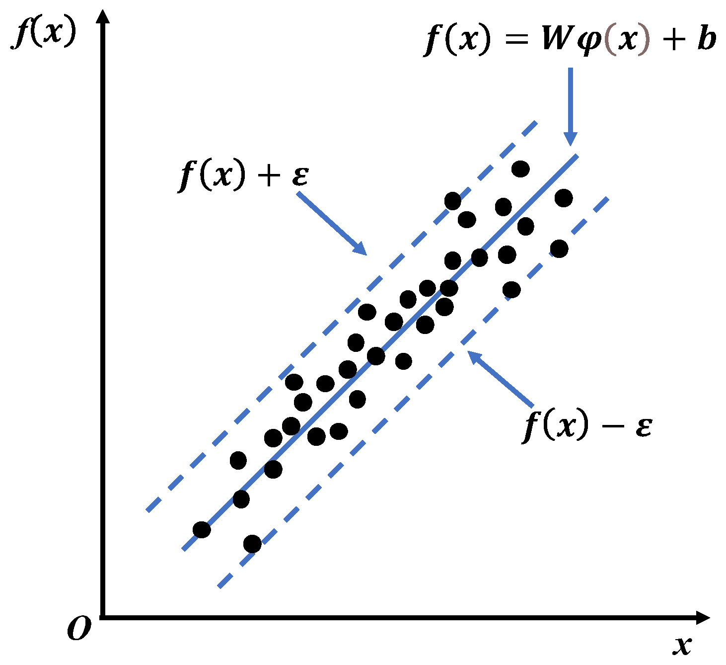 Sustainability 15 00380 g001