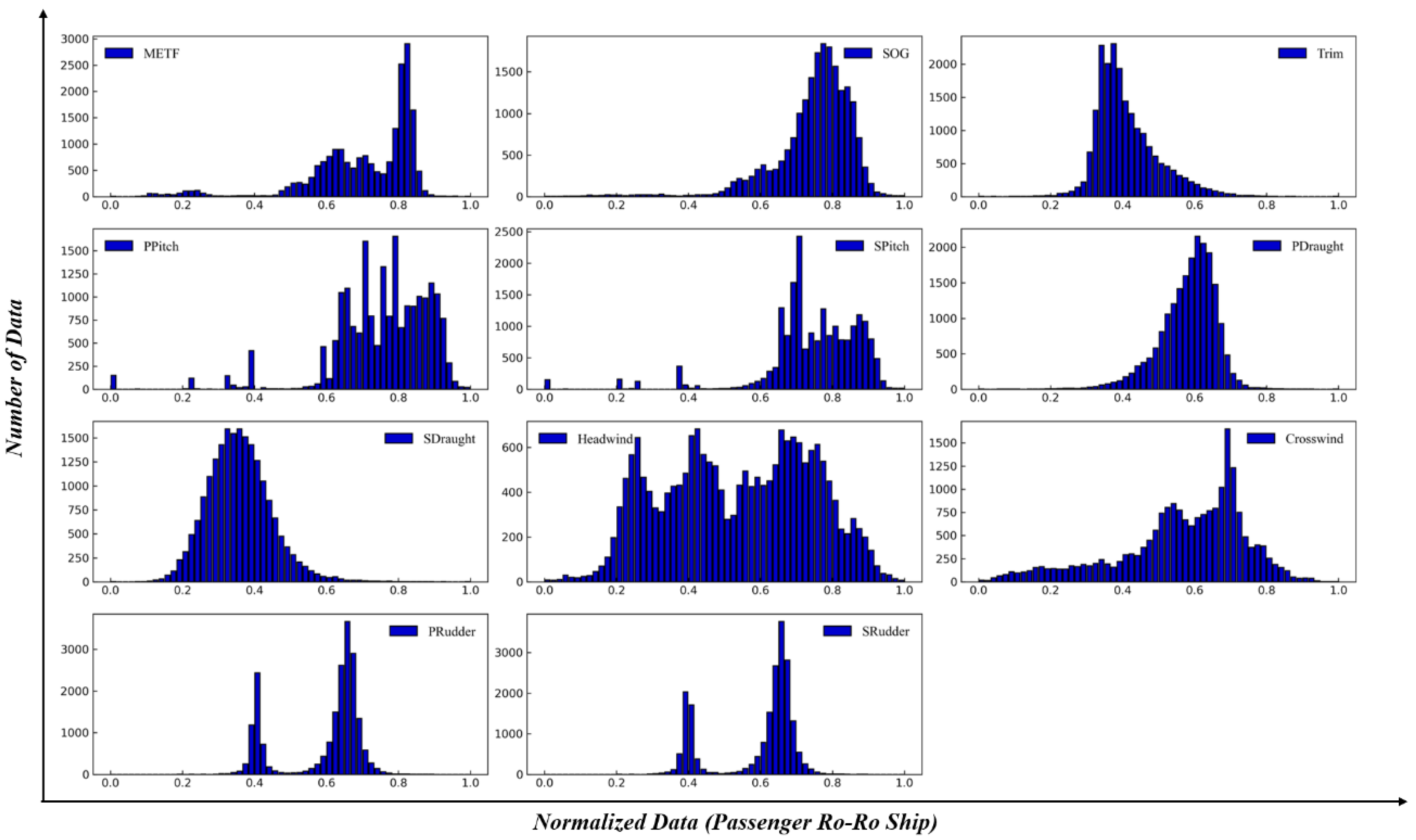 Sustainability 15 00380 g004