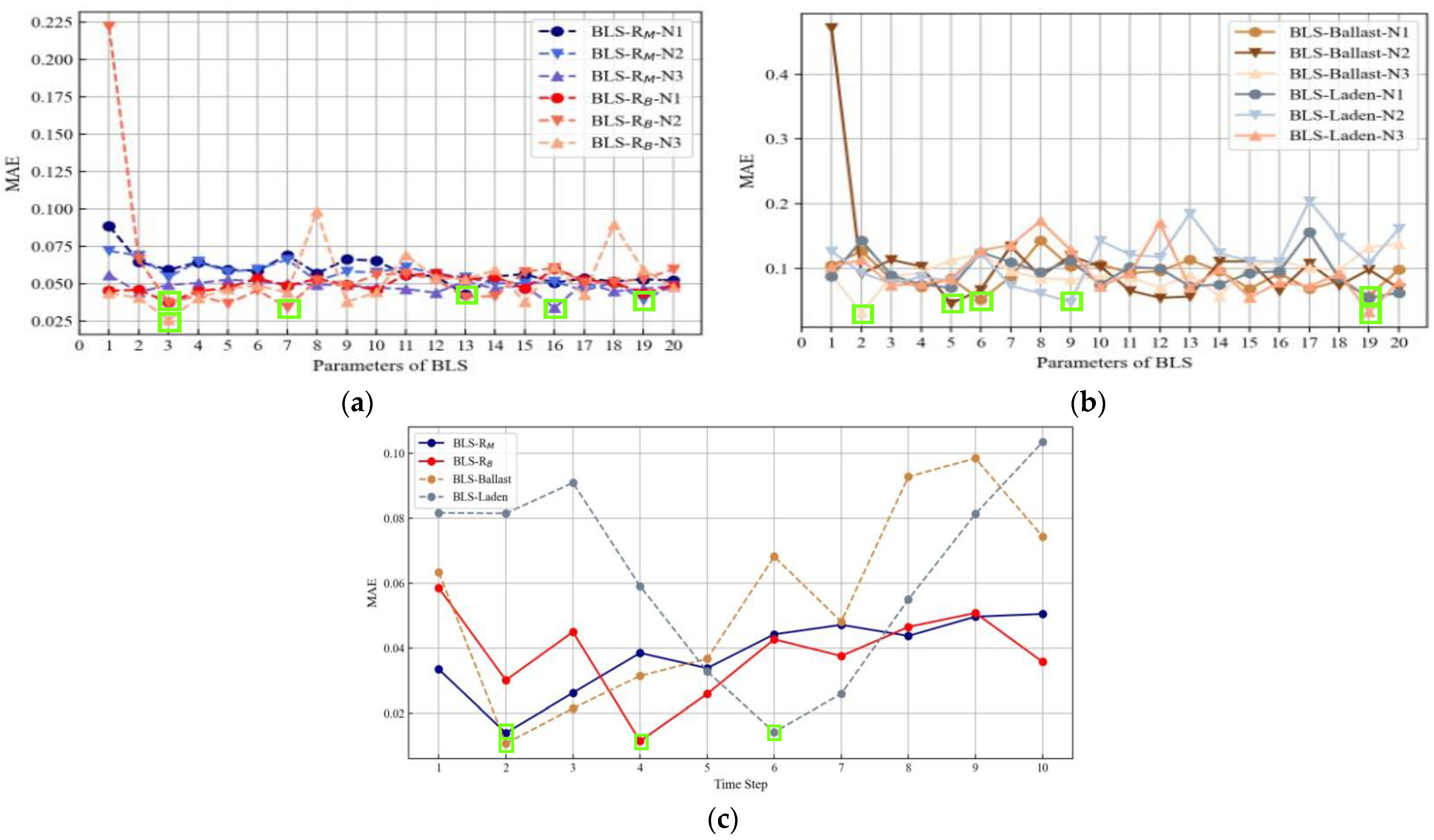 Sustainability 15 00380 g016
