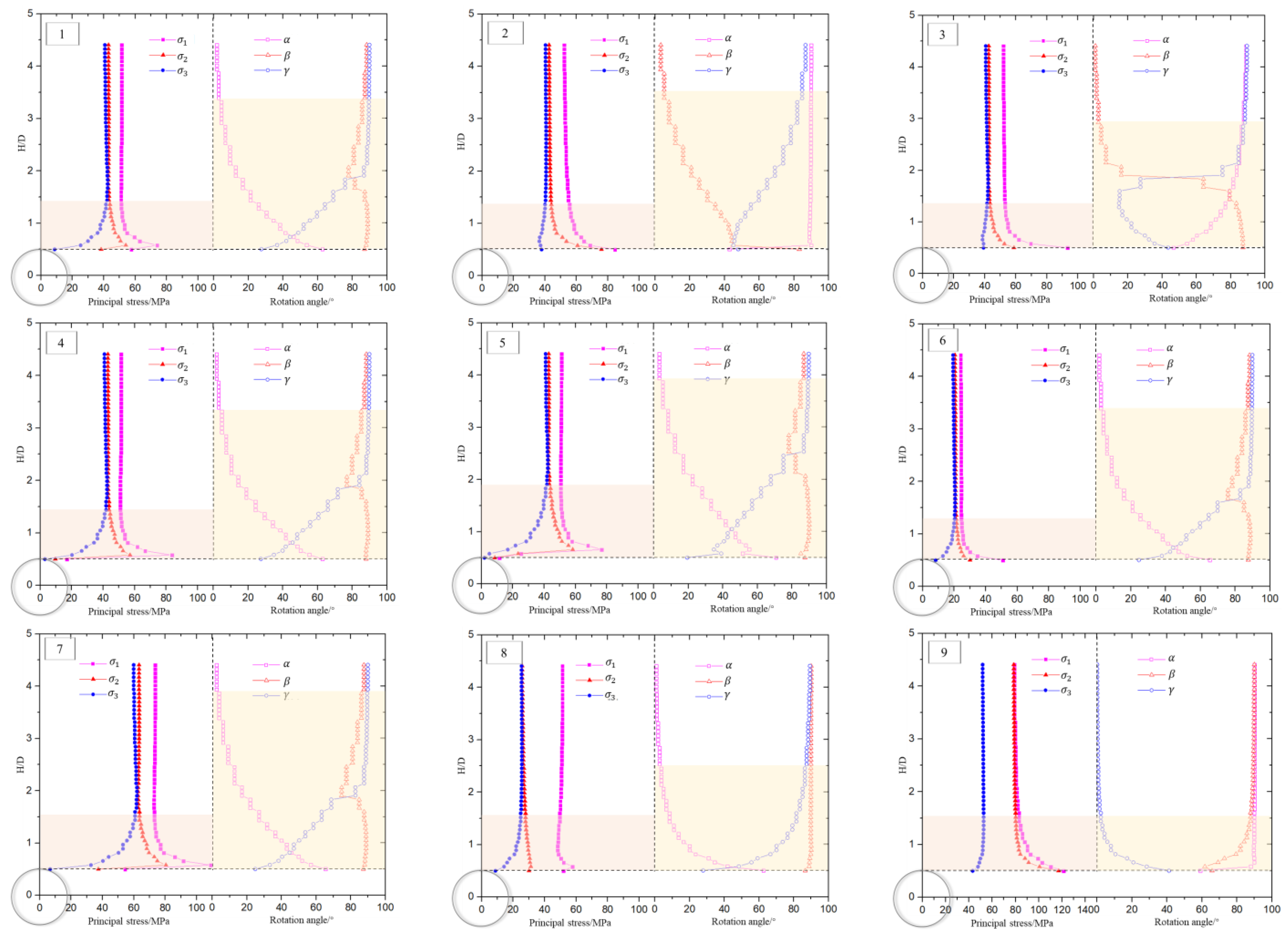 Sustainability 15 00381 g003 550
