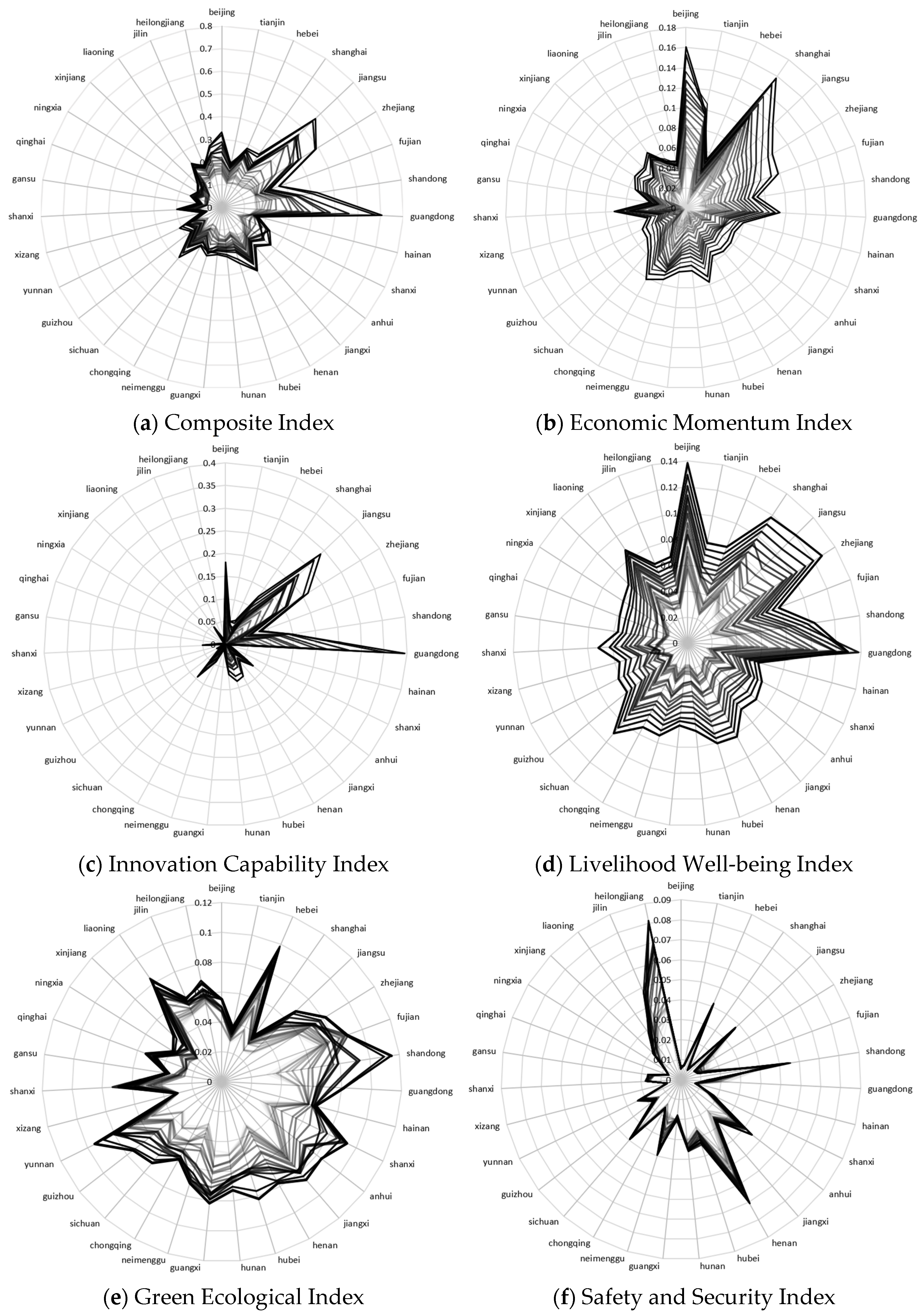 Sustainability 15 00382 g001 Sustainability 15 00382 g001