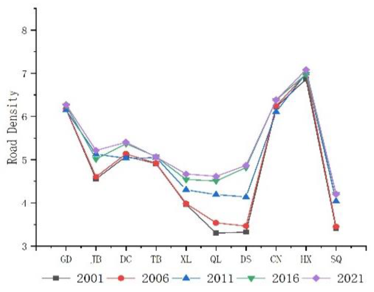 Sustainability 15 00383 g012
