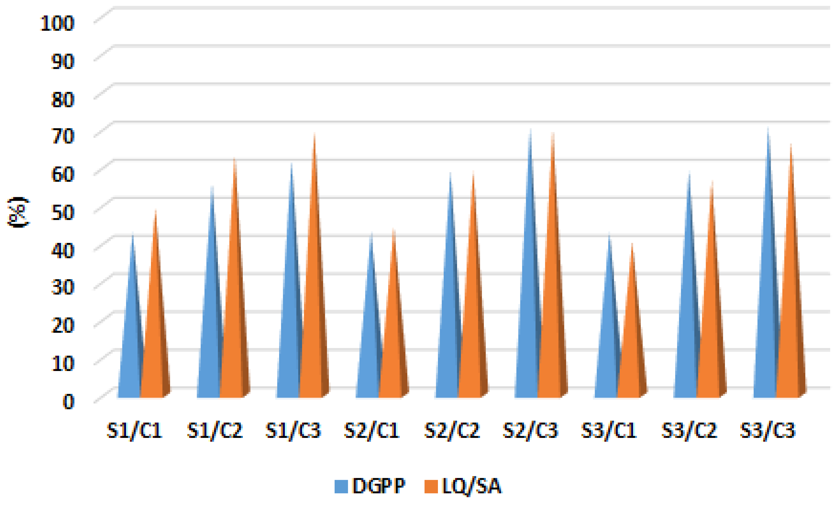 Sustainability 15 00384 g026