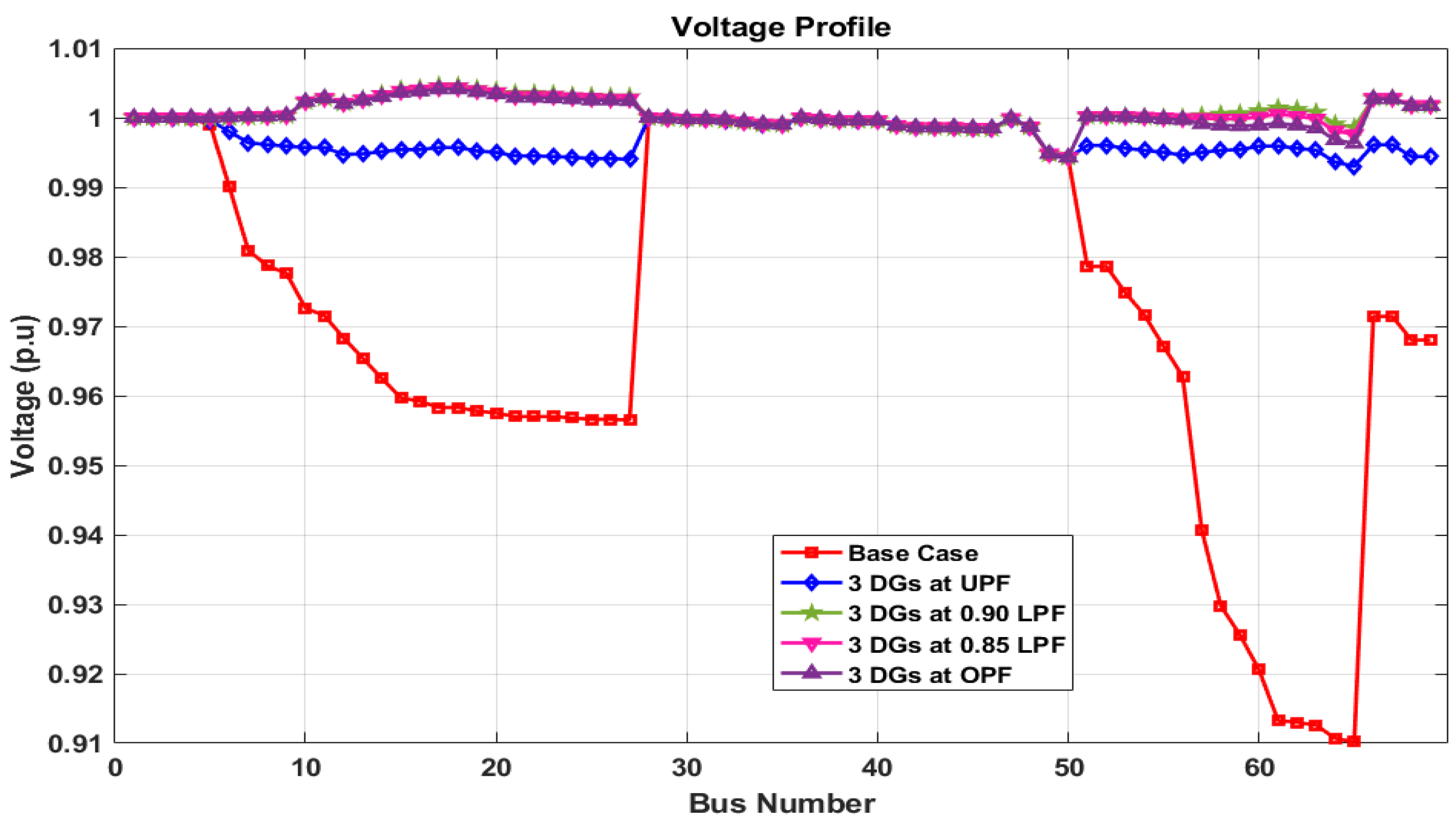 Sustainability 15 00384 g030