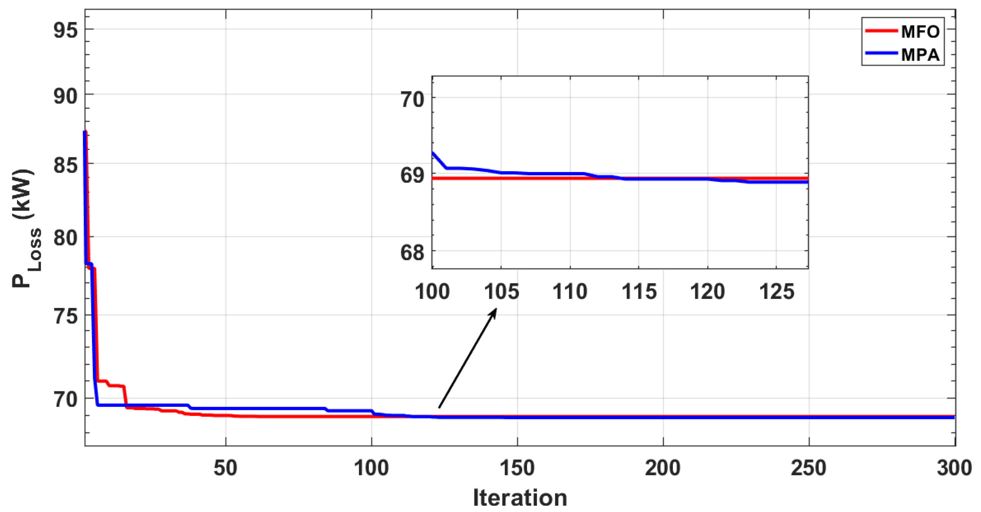 Sustainability 15 00384 g031