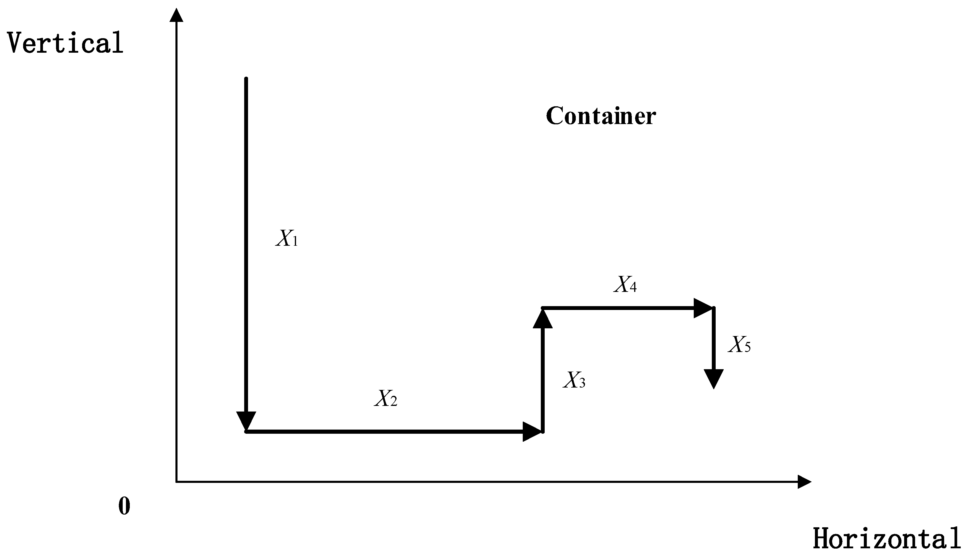 Sustainability 15 00385 g001 Sustainability 15 00385 g001