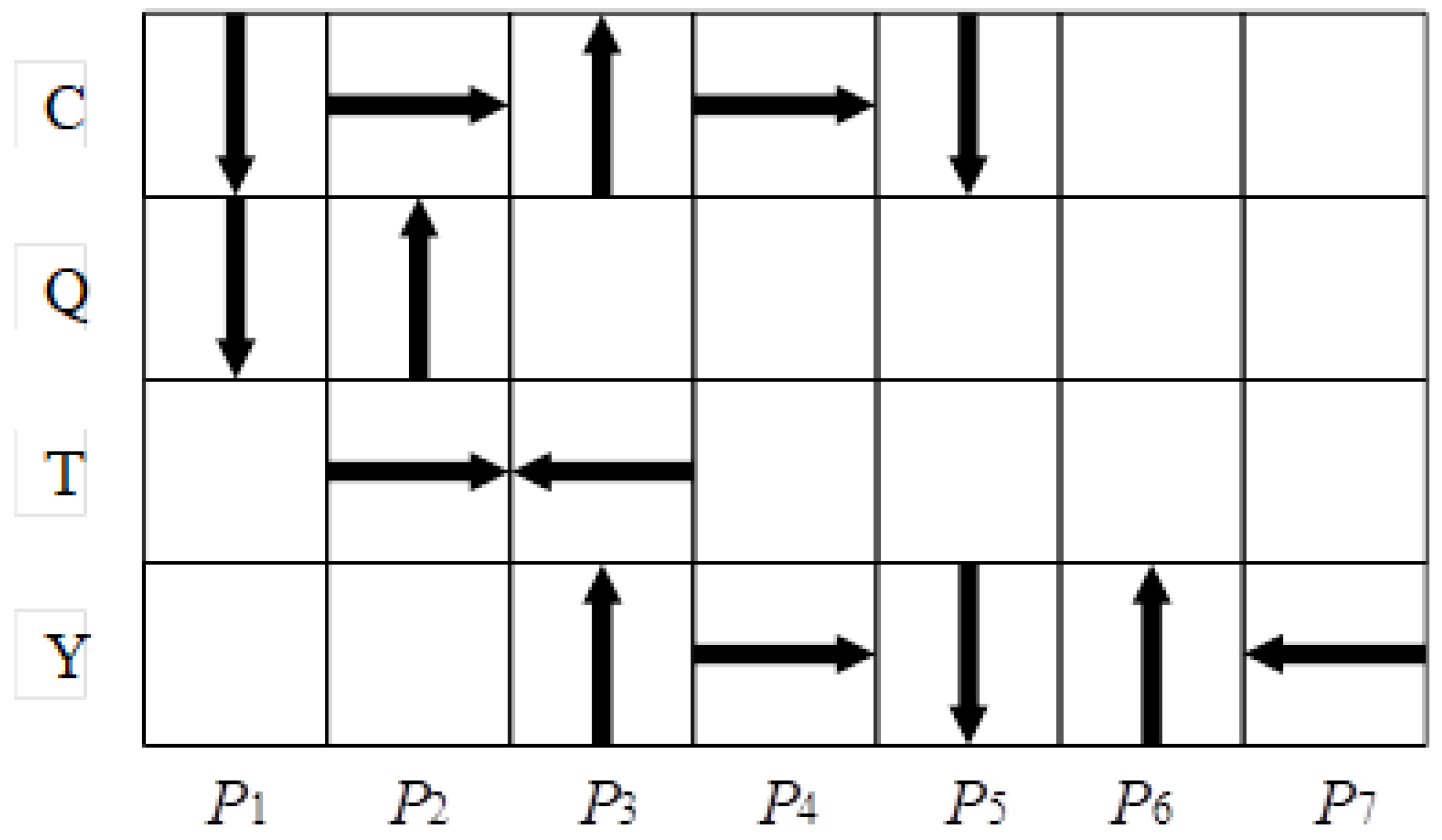 Sustainability 15 00385 g003 Sustainability 15 00385 g003