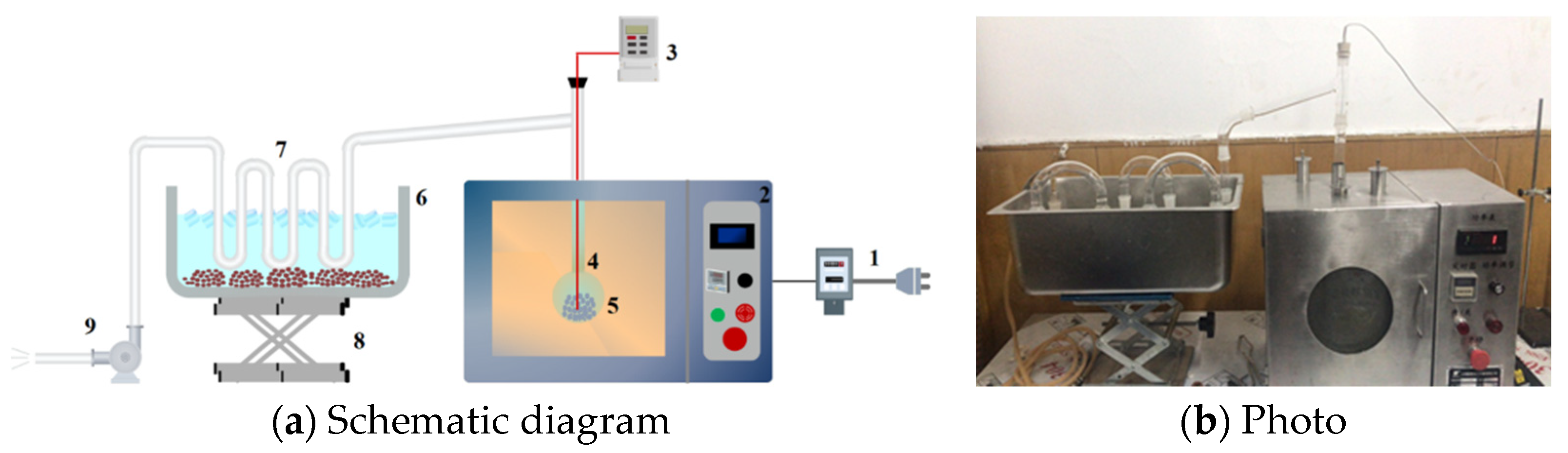 Sustainability 15 00388 g001 Sustainability 15 00388 g001