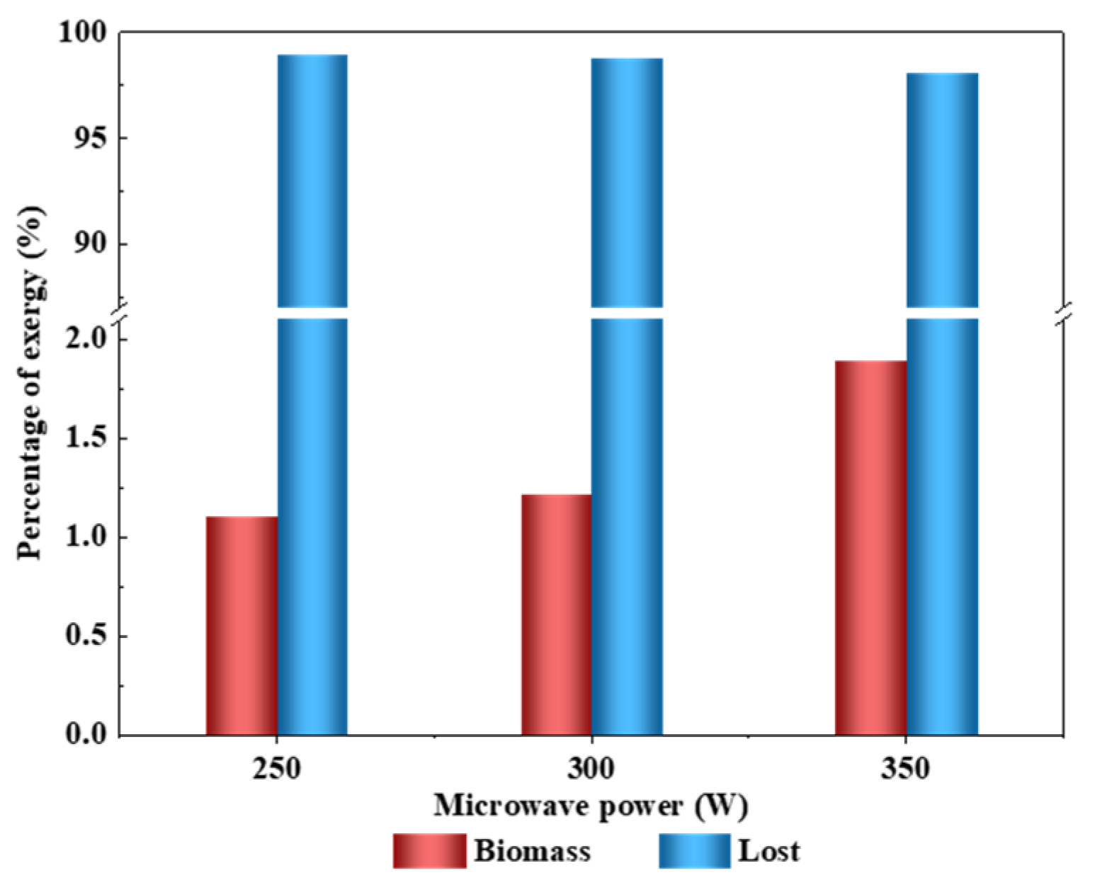 Sustainability 15 00388 g005 Sustainability 15 00388 g005