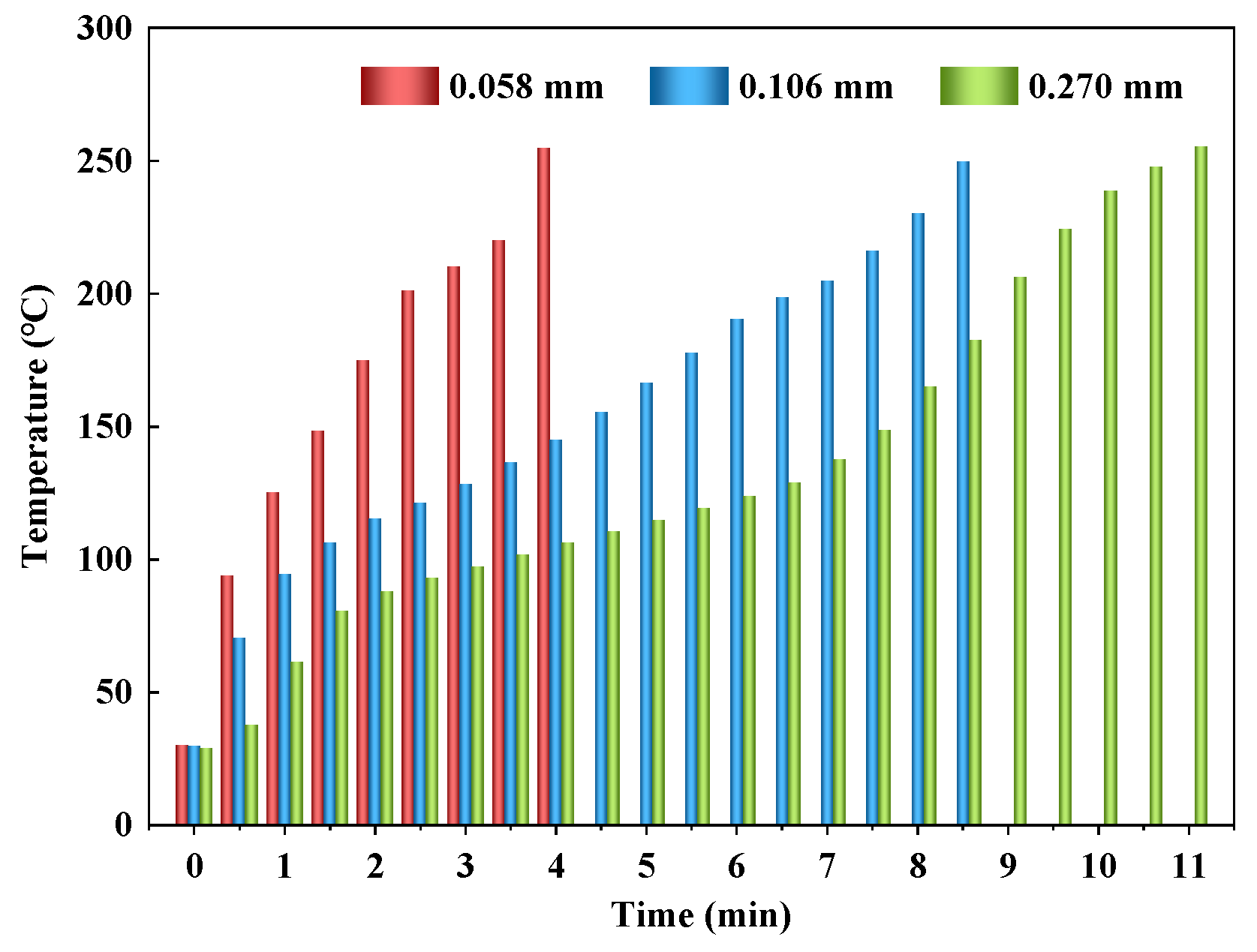 Sustainability 15 00388 g006 Sustainability 15 00388 g006