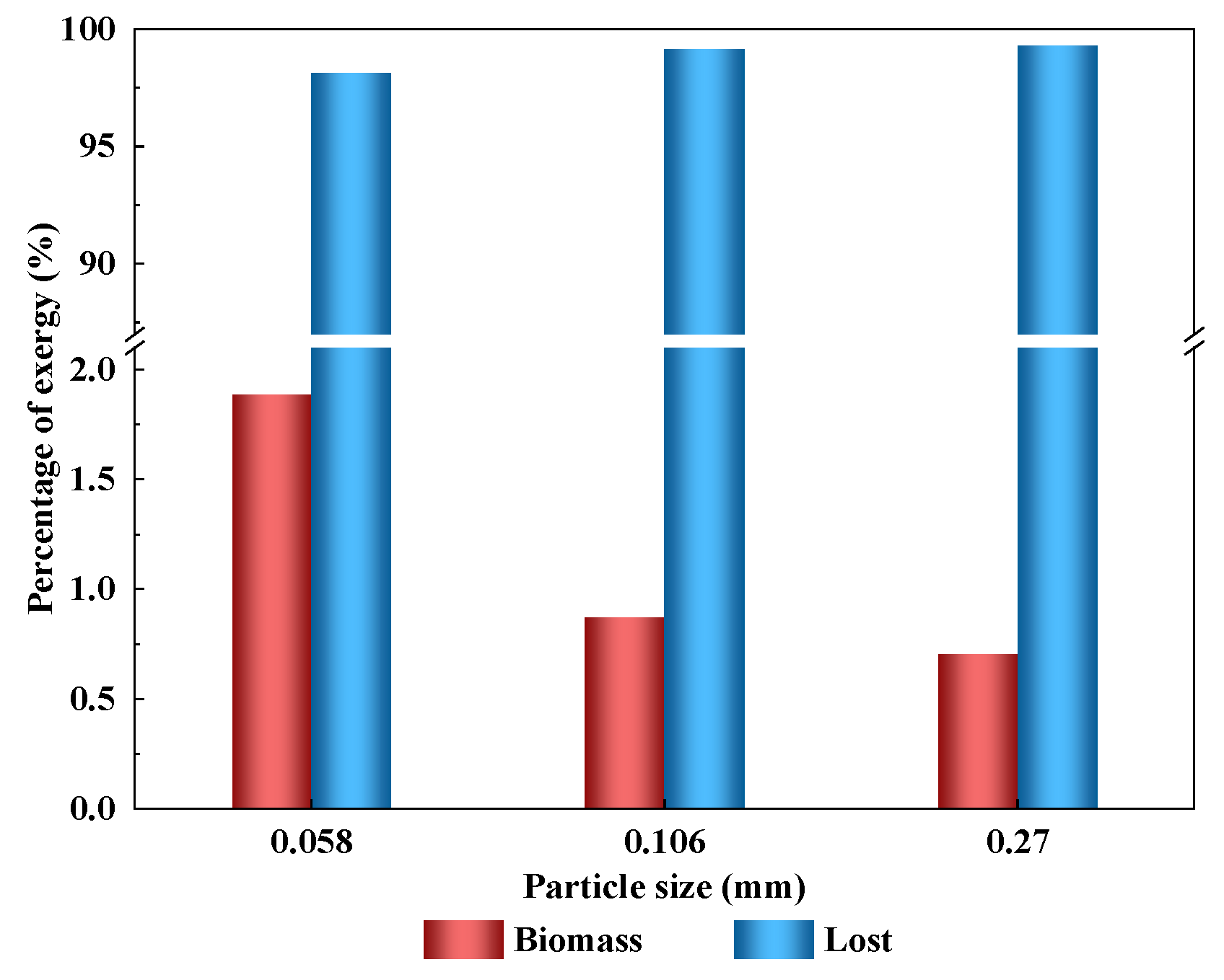 Sustainability 15 00388 g008 Sustainability 15 00388 g008