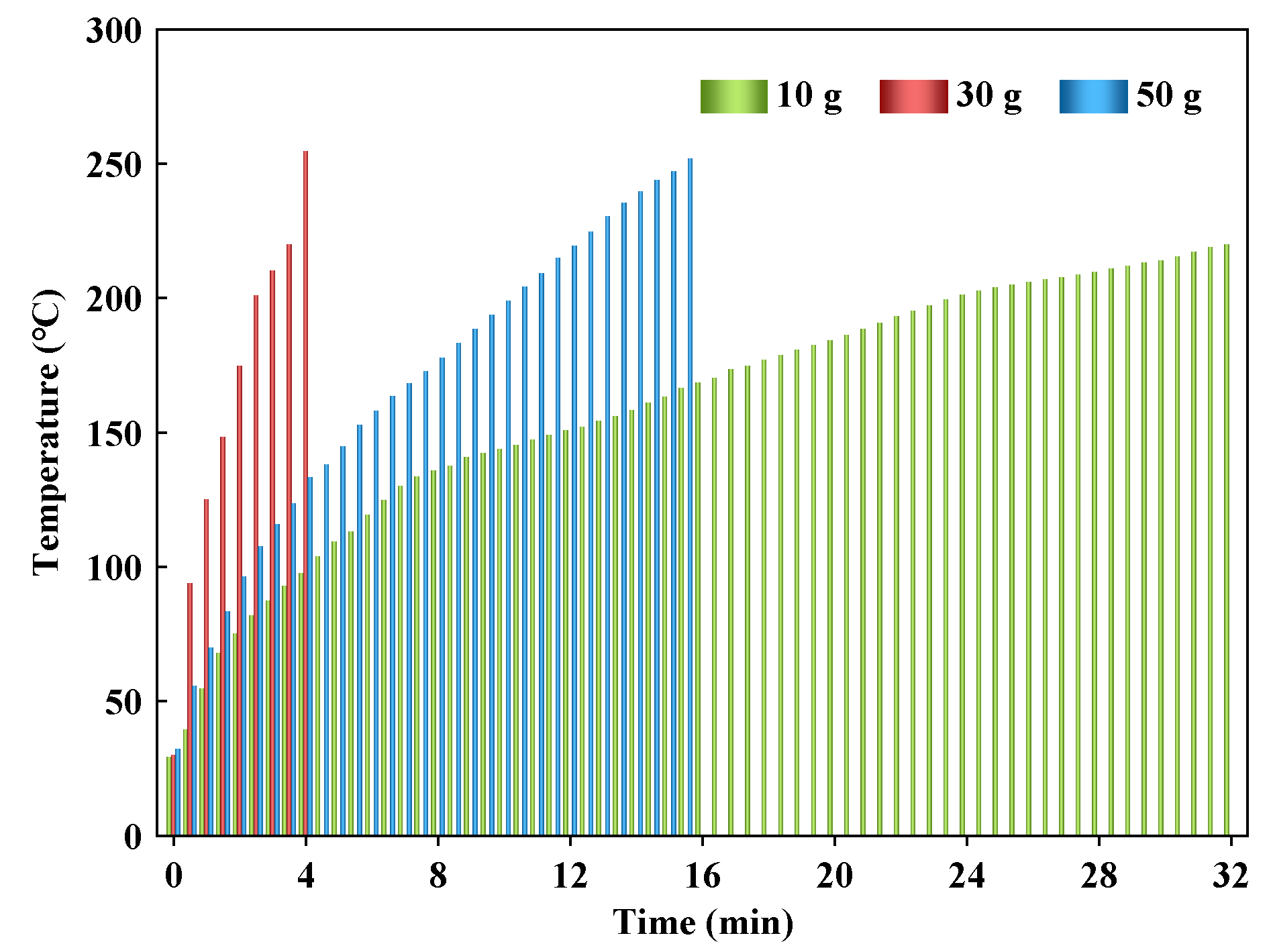 Sustainability 15 00388 g009 Sustainability 15 00388 g009