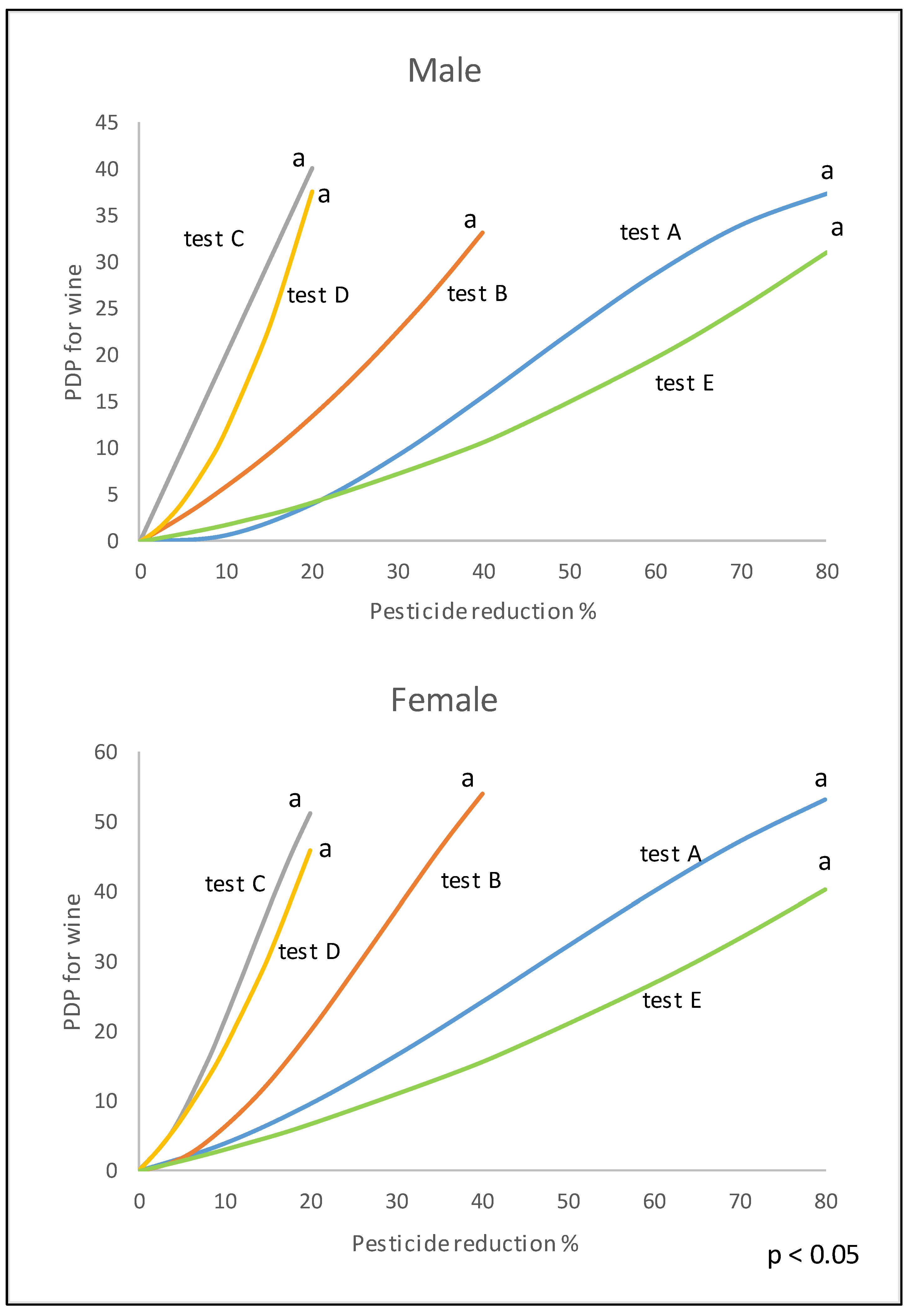 Sustainability 15 00390 g001 Sustainability 15 00390 g001