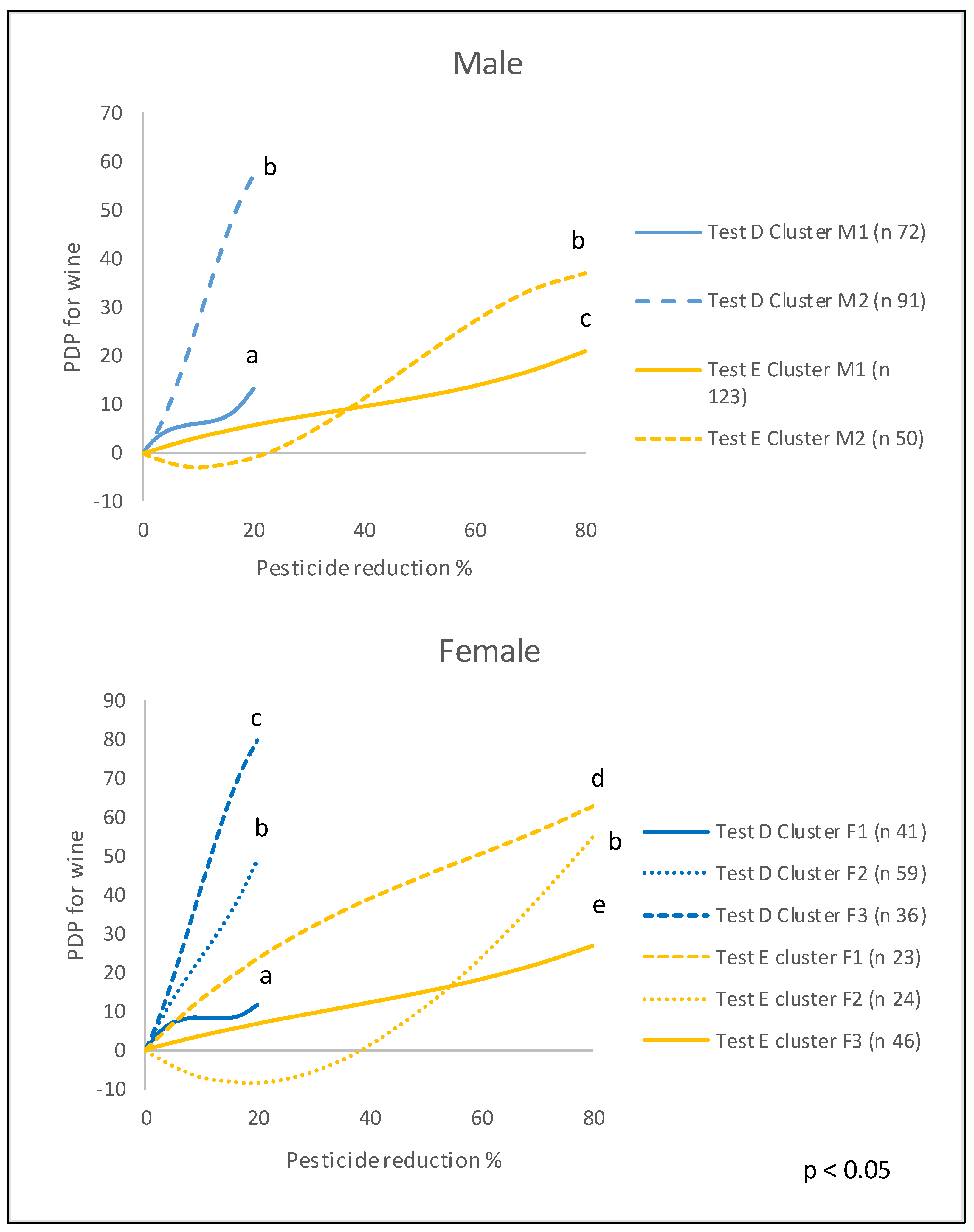 Sustainability 15 00390 g002 Sustainability 15 00390 g002