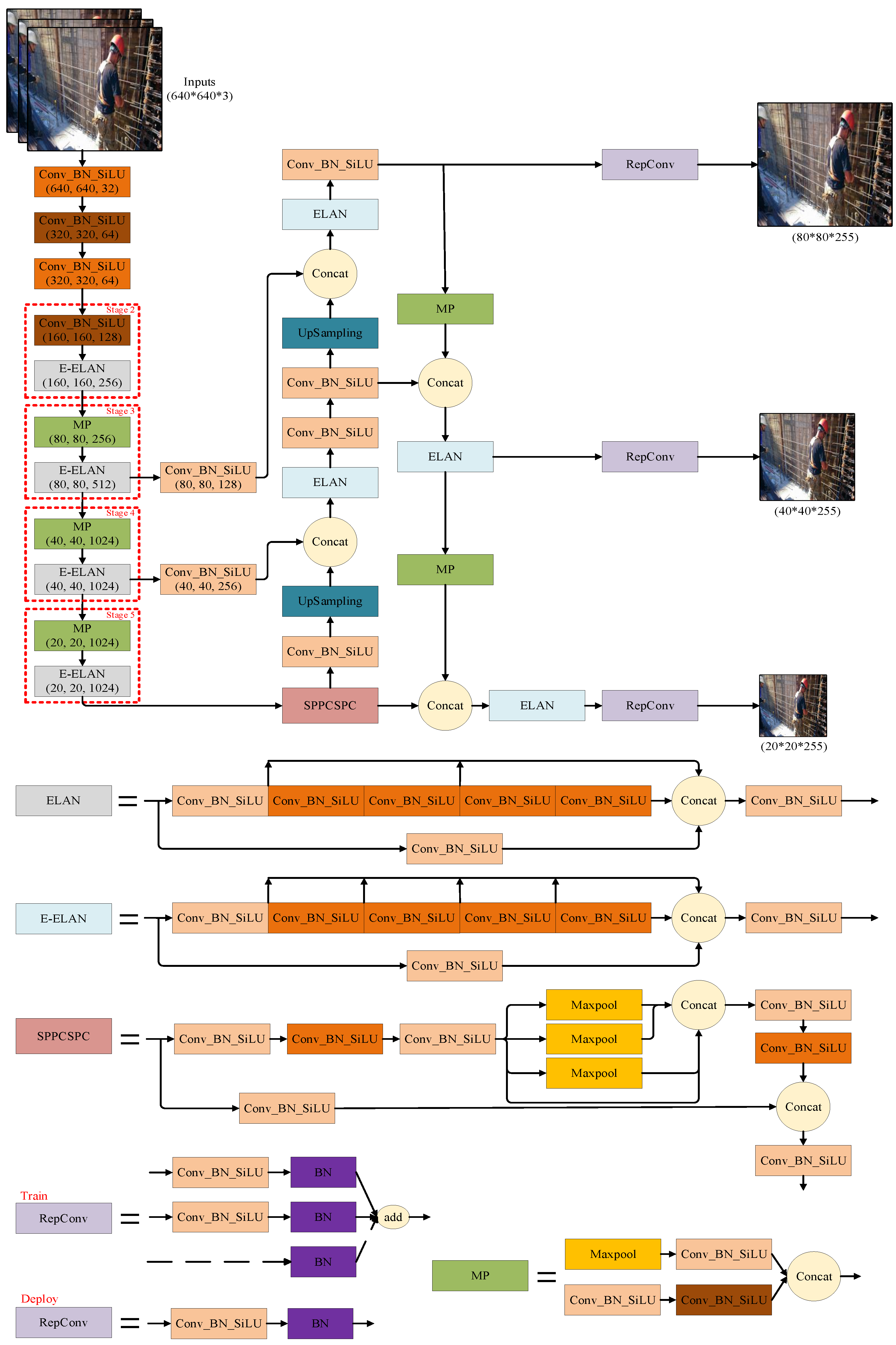 Sustainability 15 00391 g004