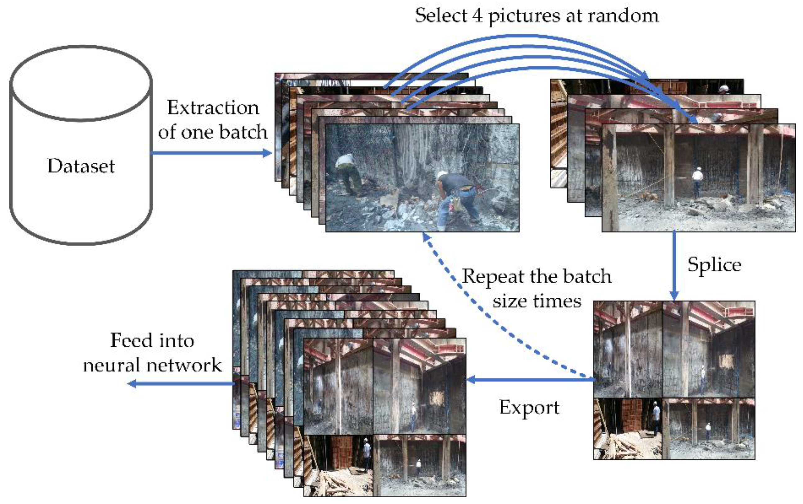Sustainability 15 00391 g007