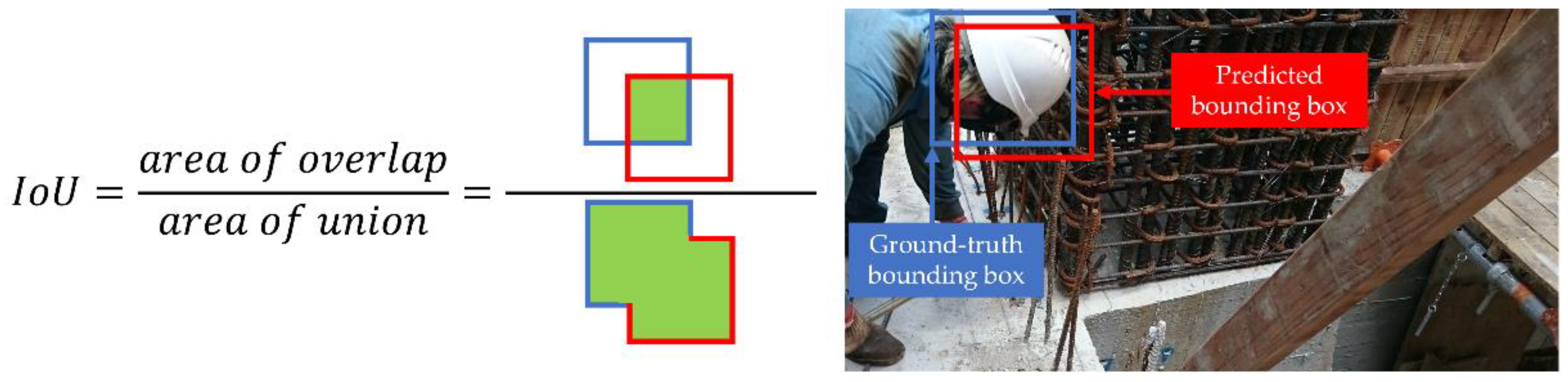 Sustainability 15 00391 g008