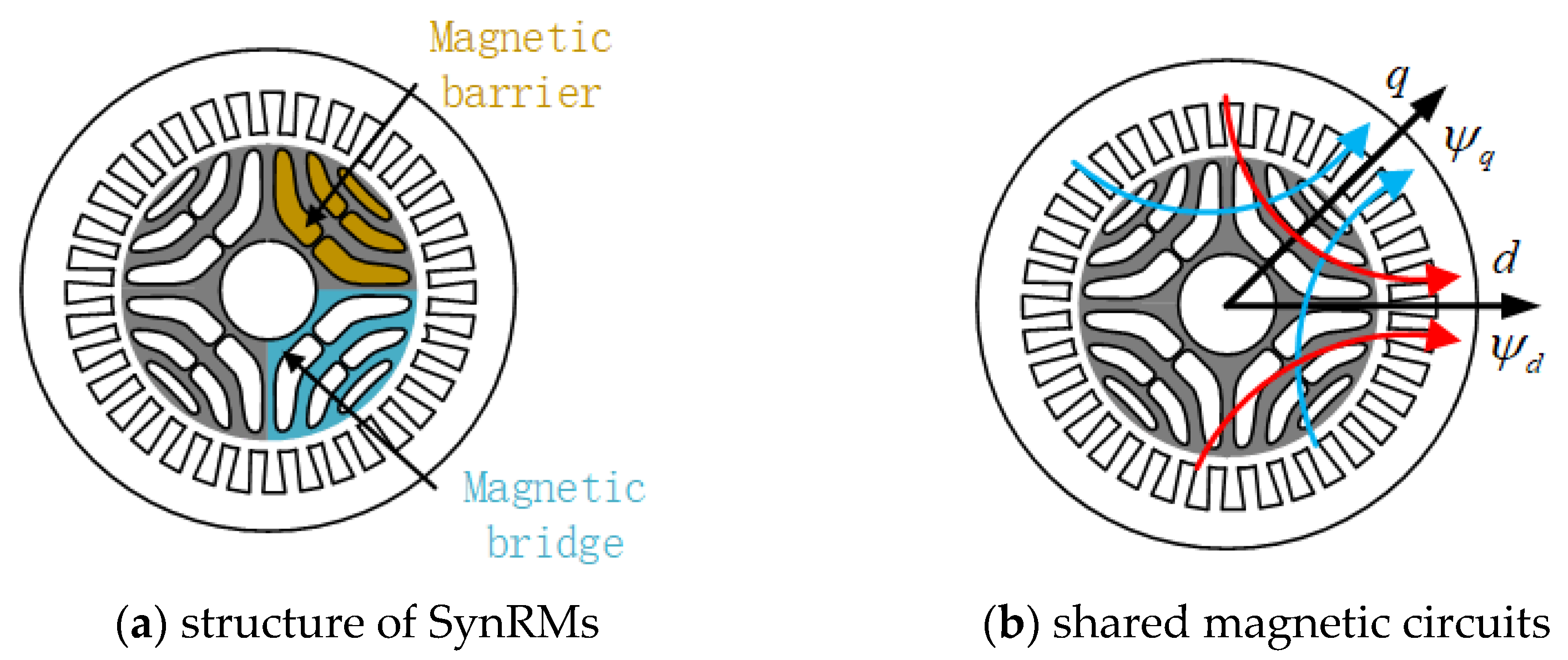 Sustainability 15 00397 g001