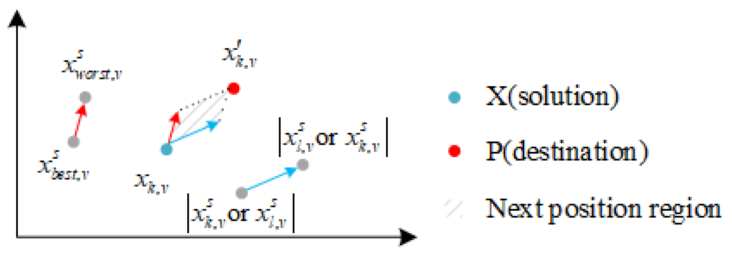 Sustainability 15 00397 g004