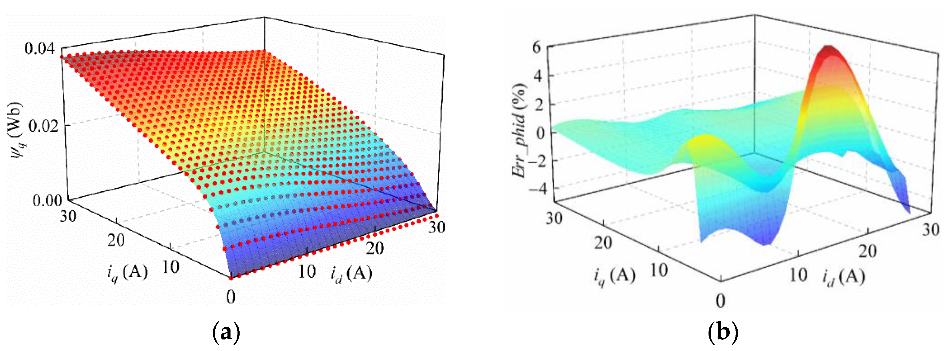 Sustainability 15 00397 g009